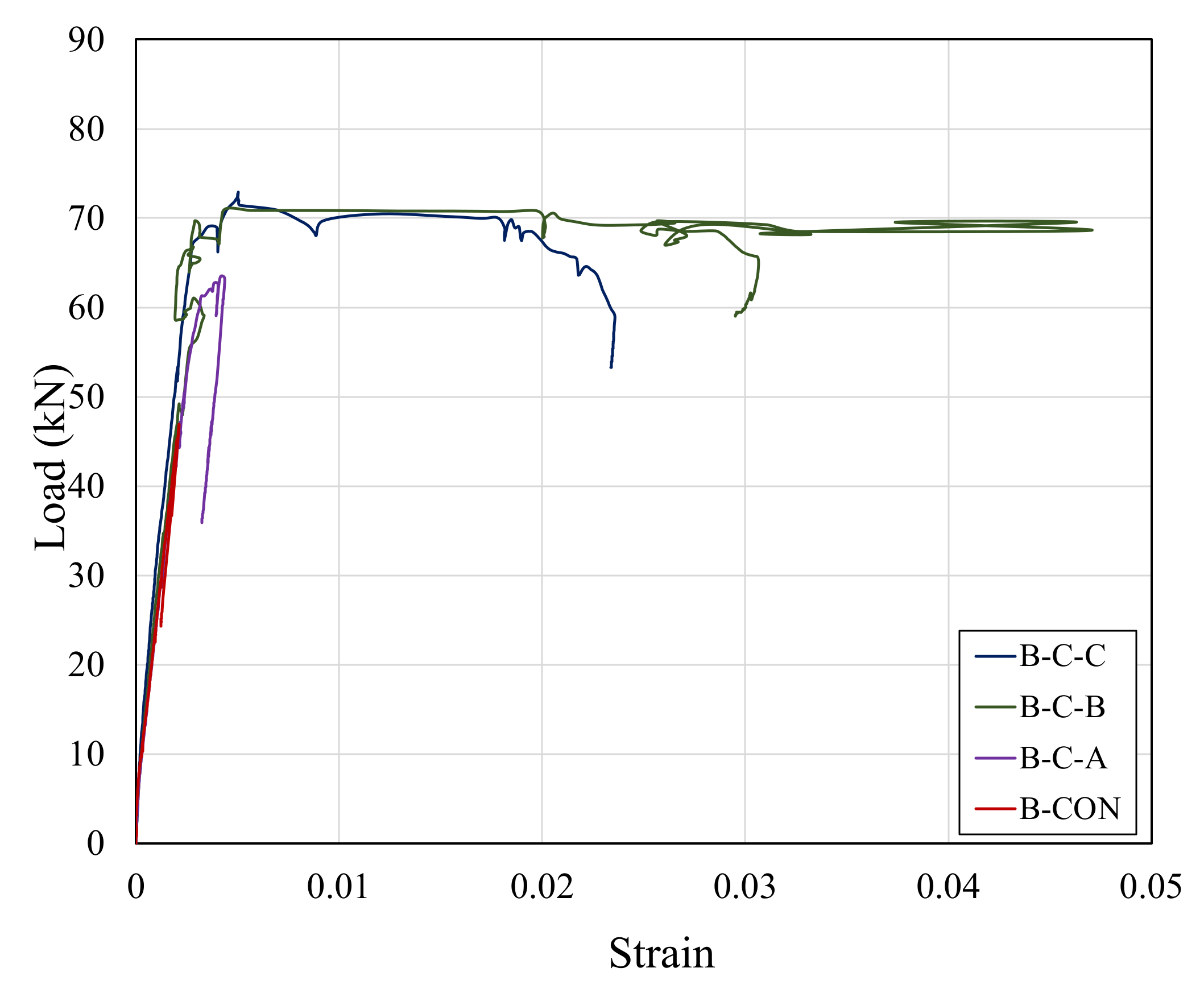 Buildings 12 00602 g015