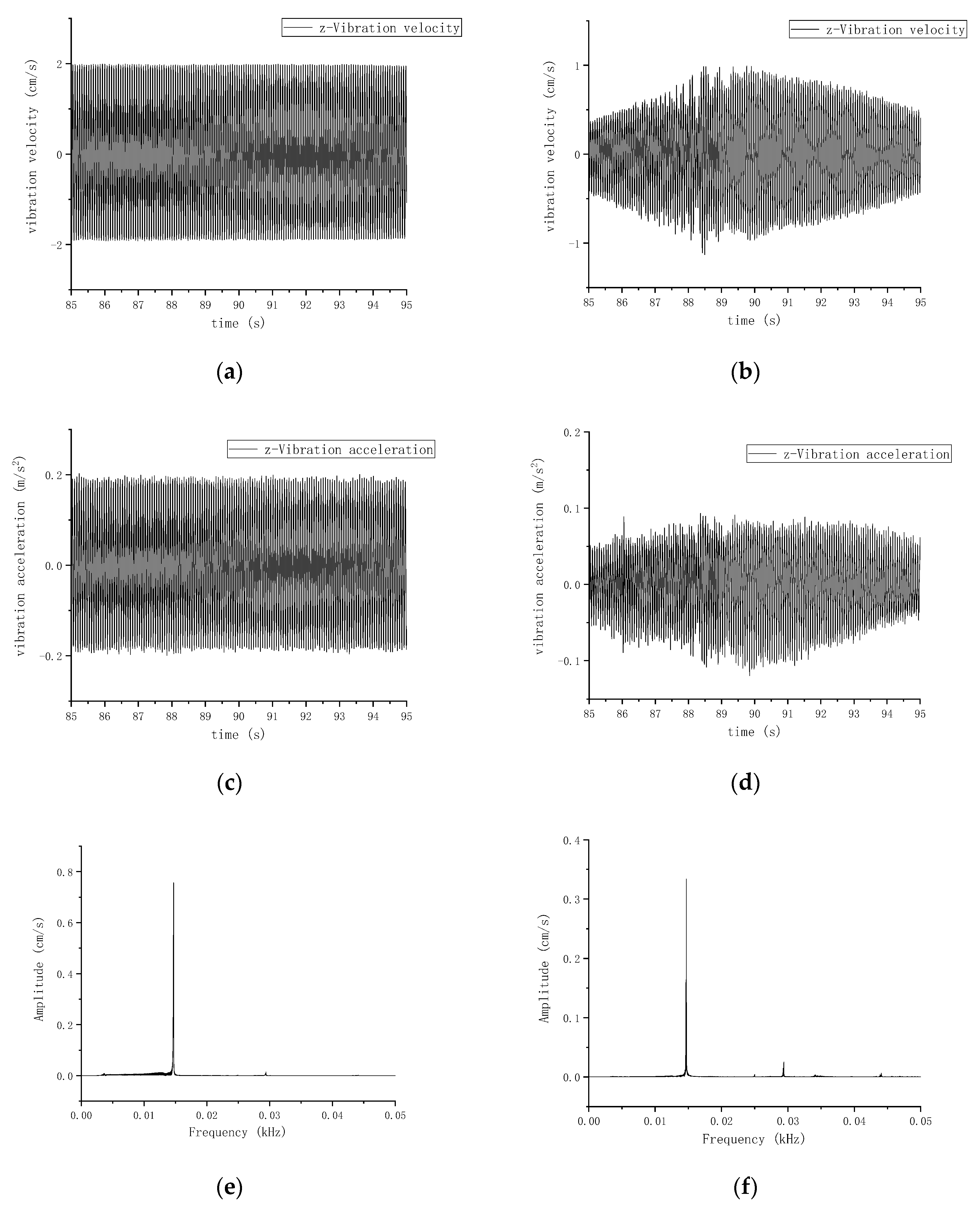 Buildings 12 00607 g004