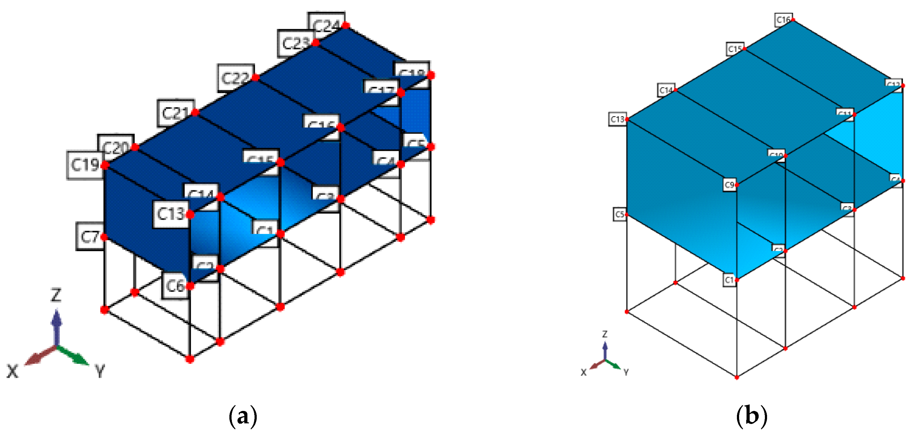 Buildings 12 00607 g005