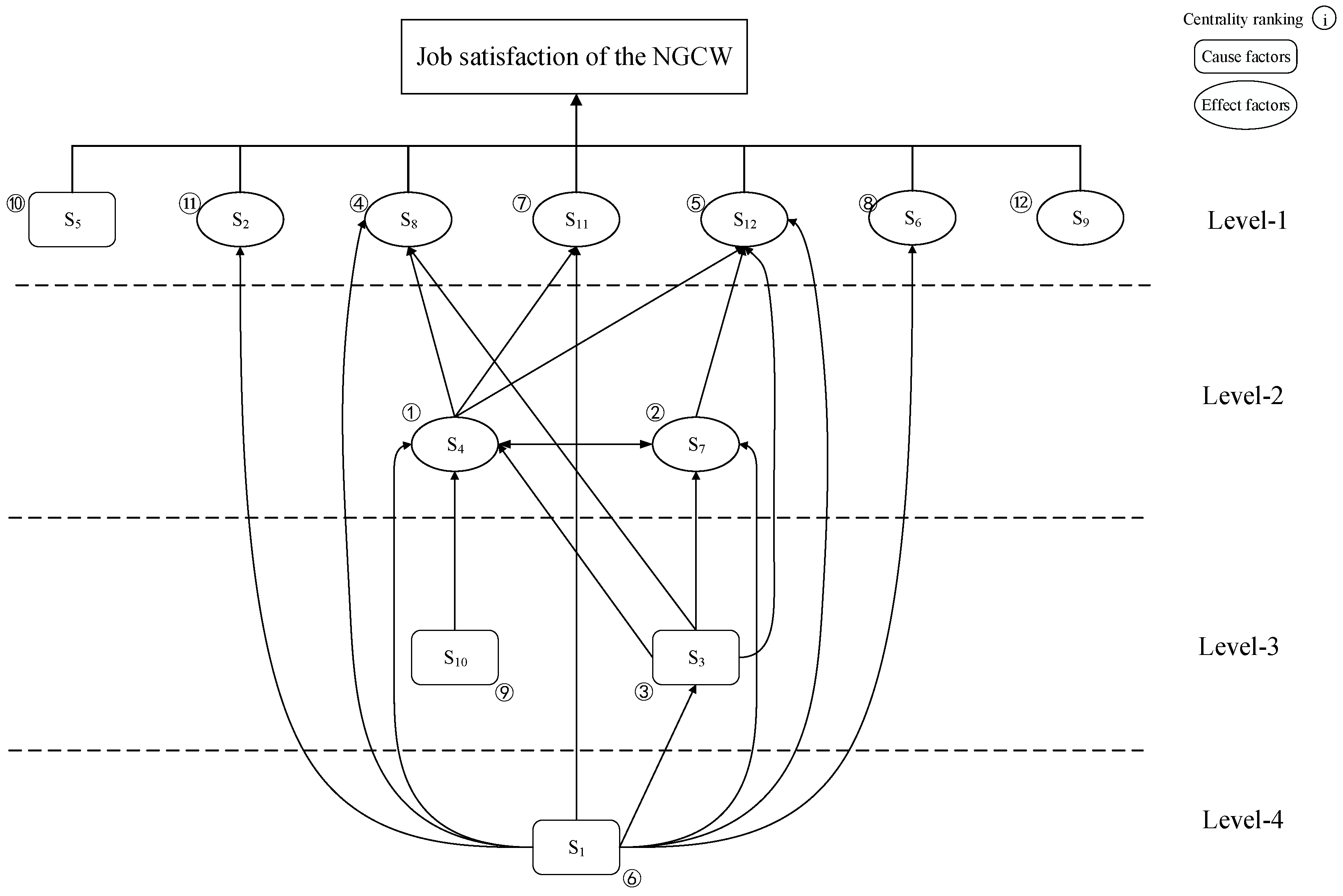 Buildings 12 00609 g005