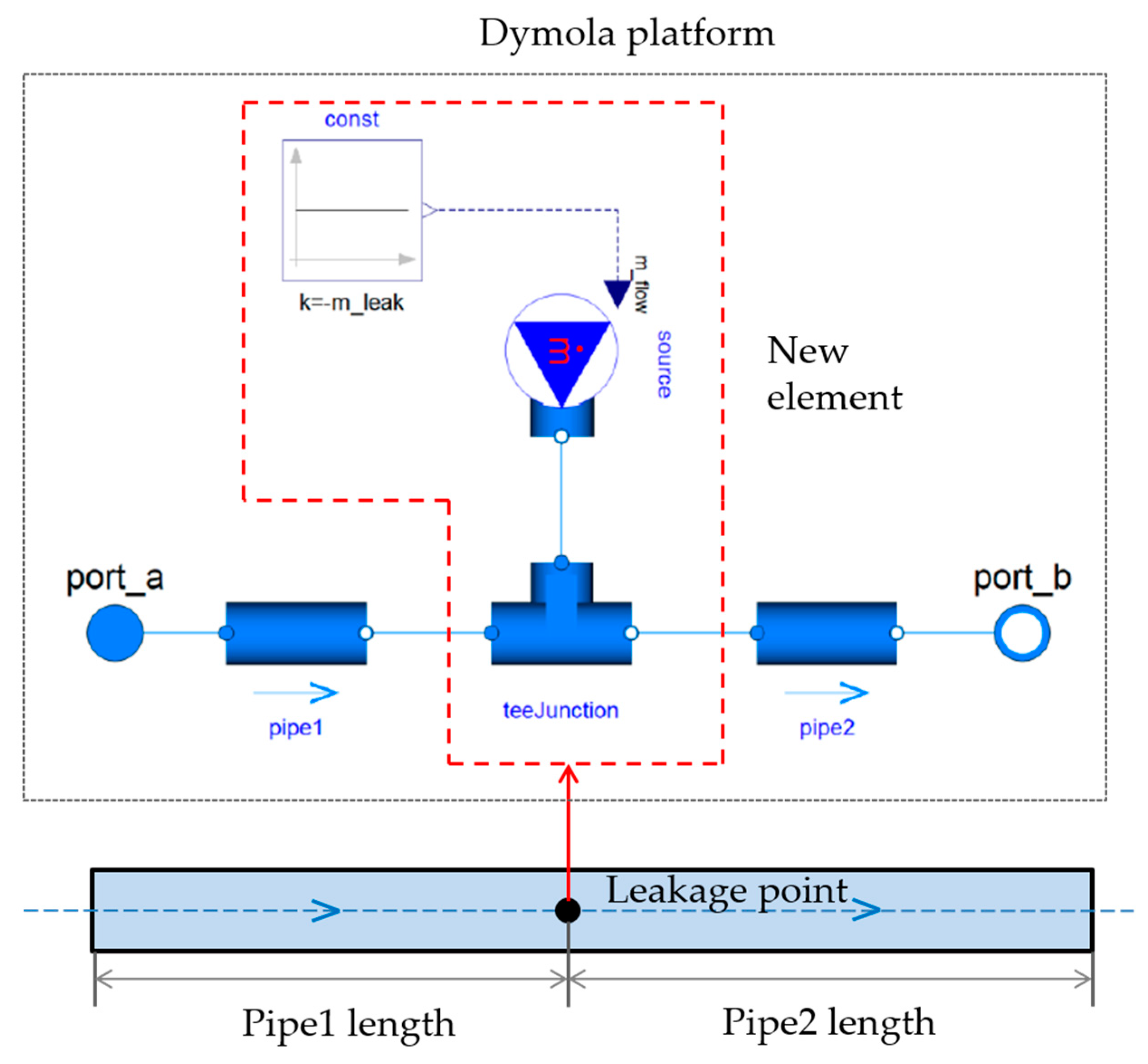 Buildings 12 00610 g004