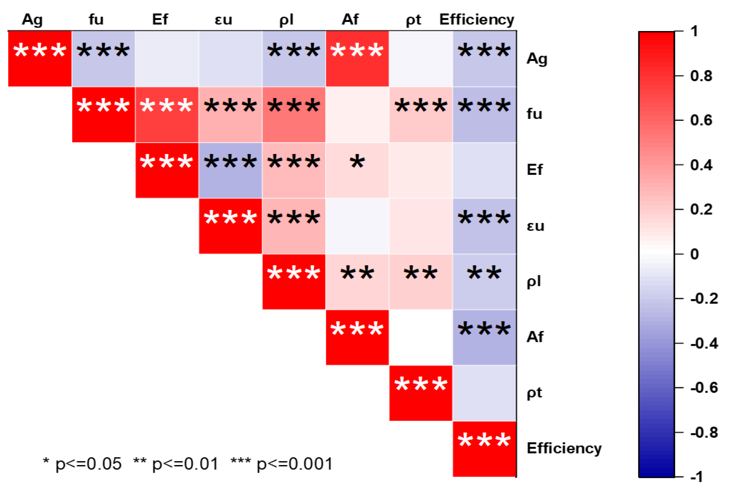 Buildings 12 00611 g001