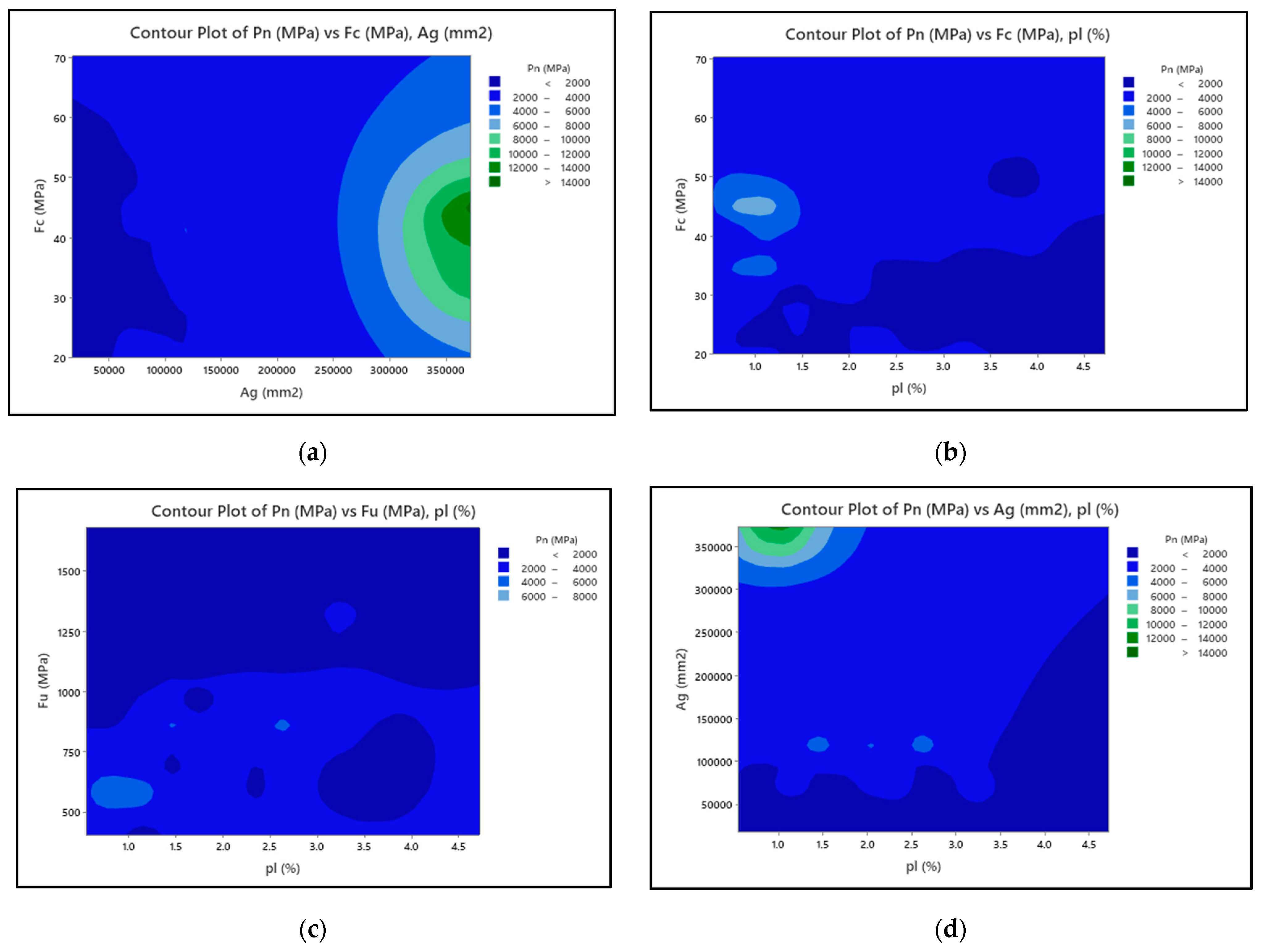 Buildings 12 00611 g008a
