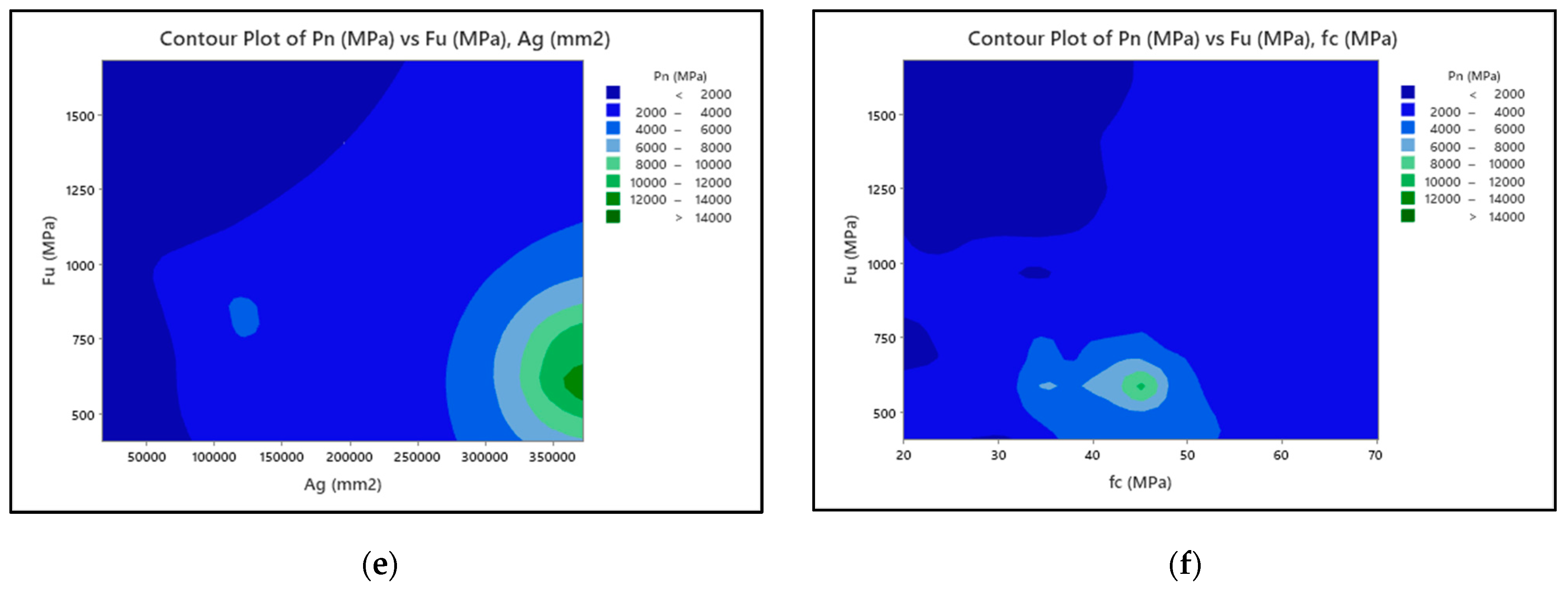 Buildings 12 00611 g008b