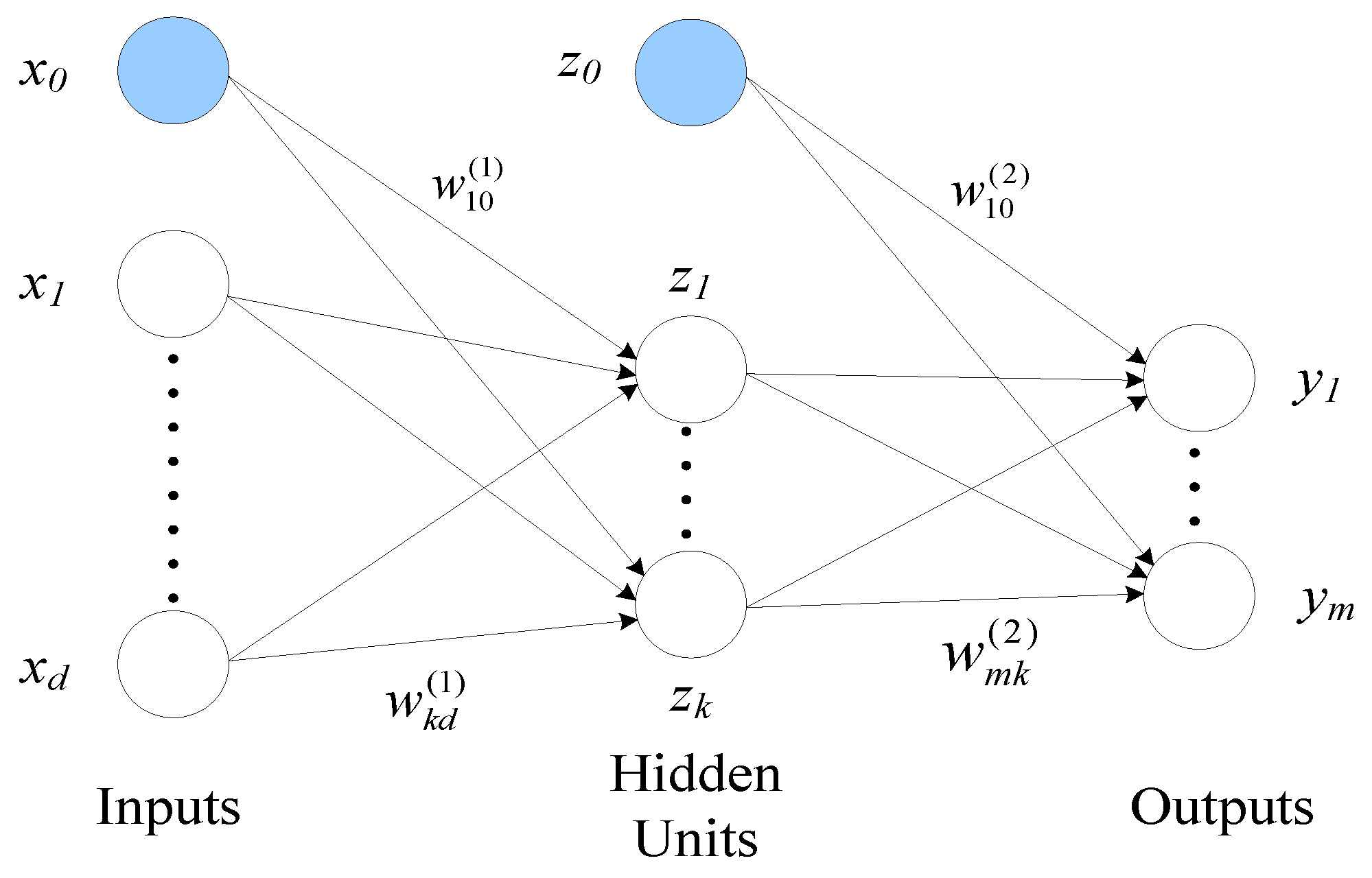 Buildings 12 00613 g002