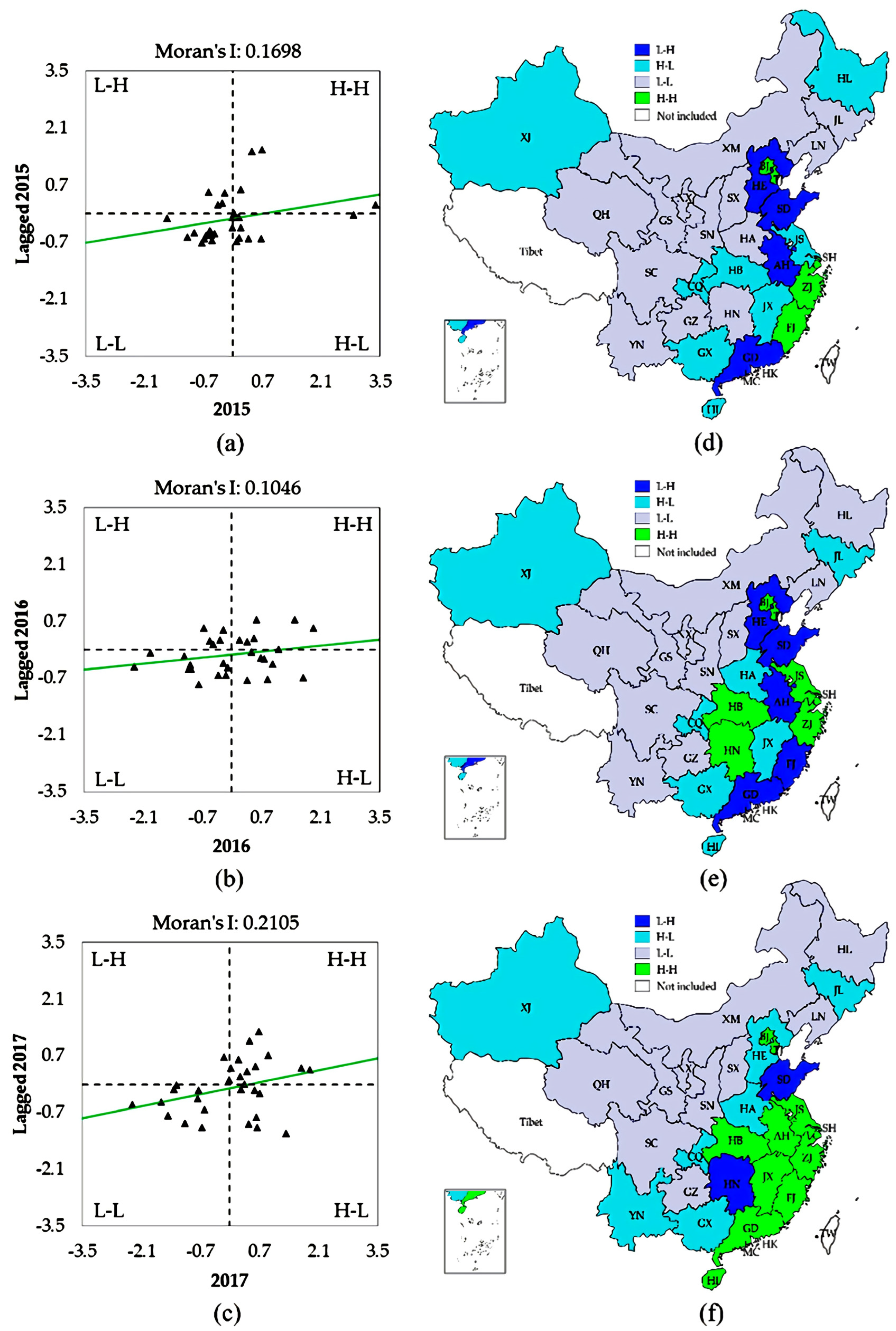 Buildings 12 00618 g005