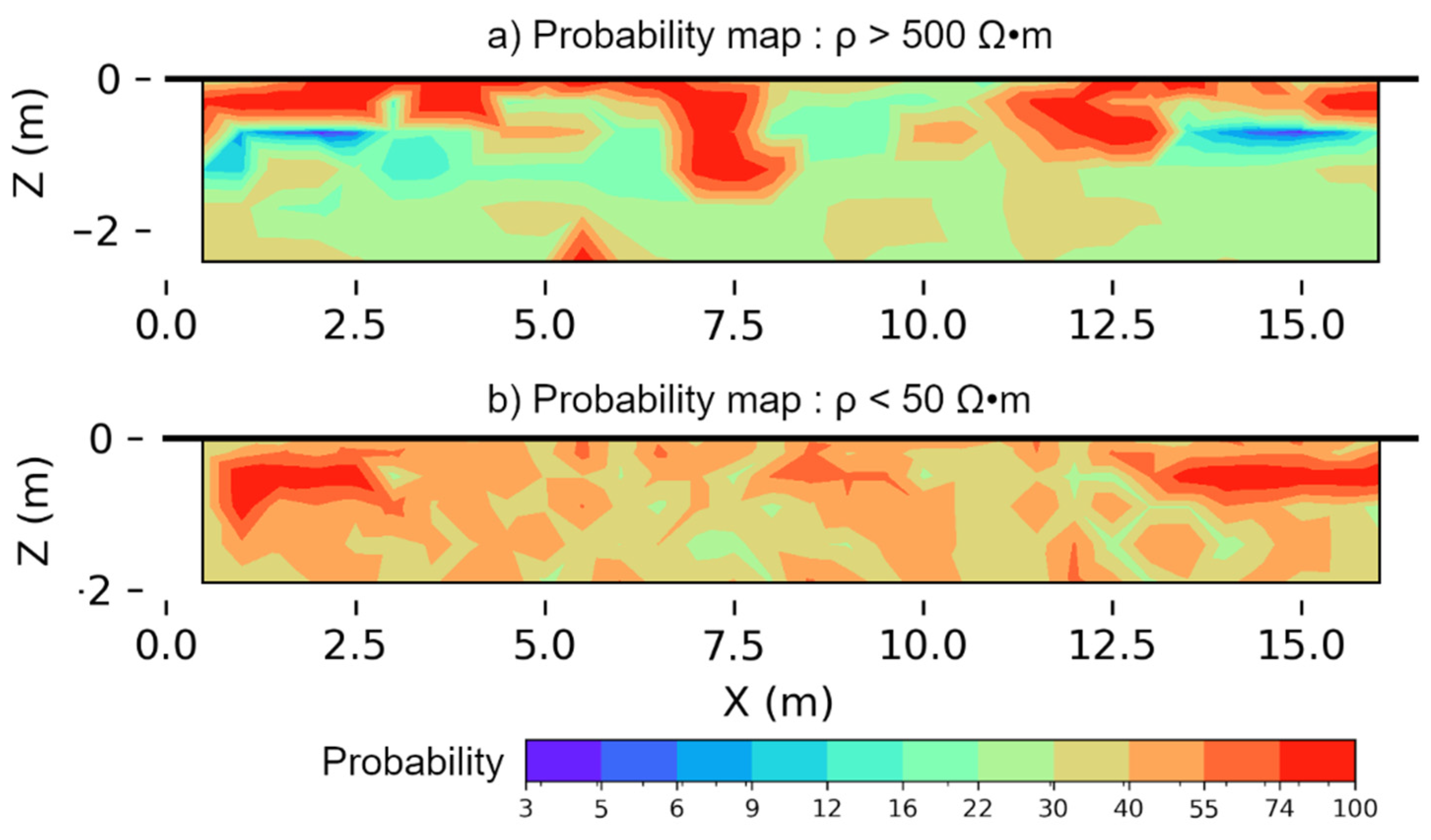 Buildings 12 00622 g007