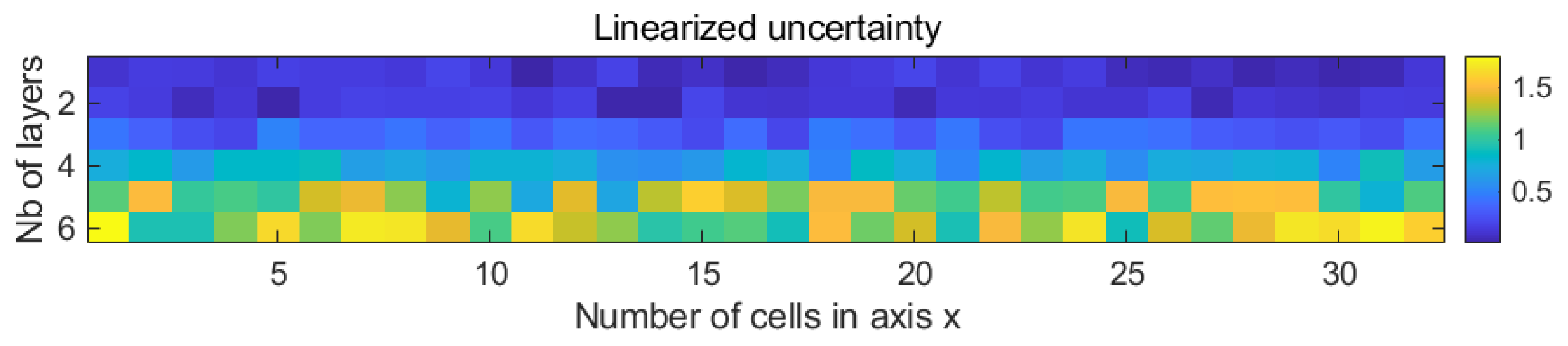 Buildings 12 00622 g010
