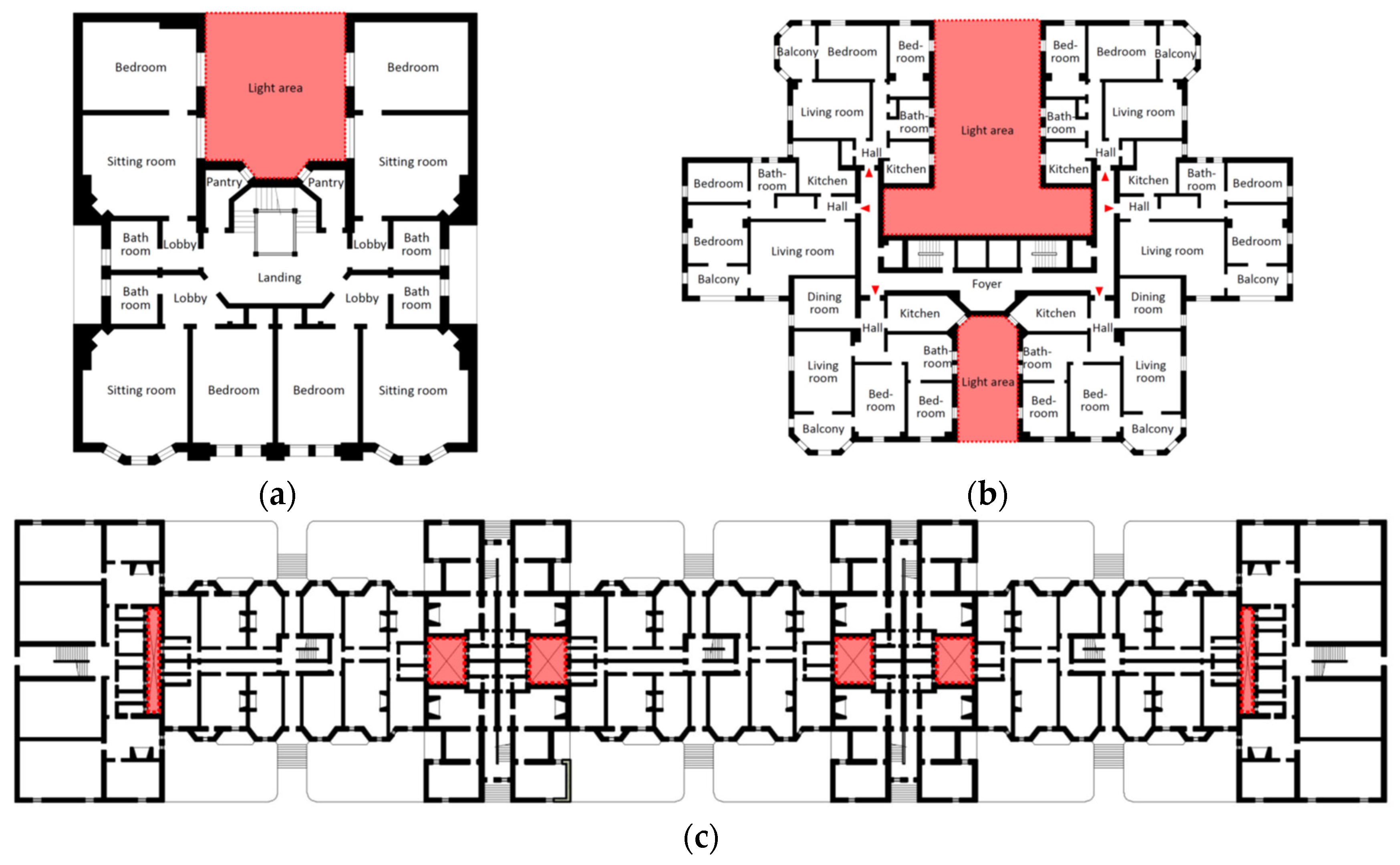 Buildings 12 00628 g006