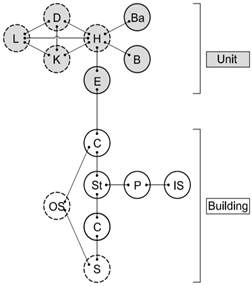 Buildings 12 00628 i004