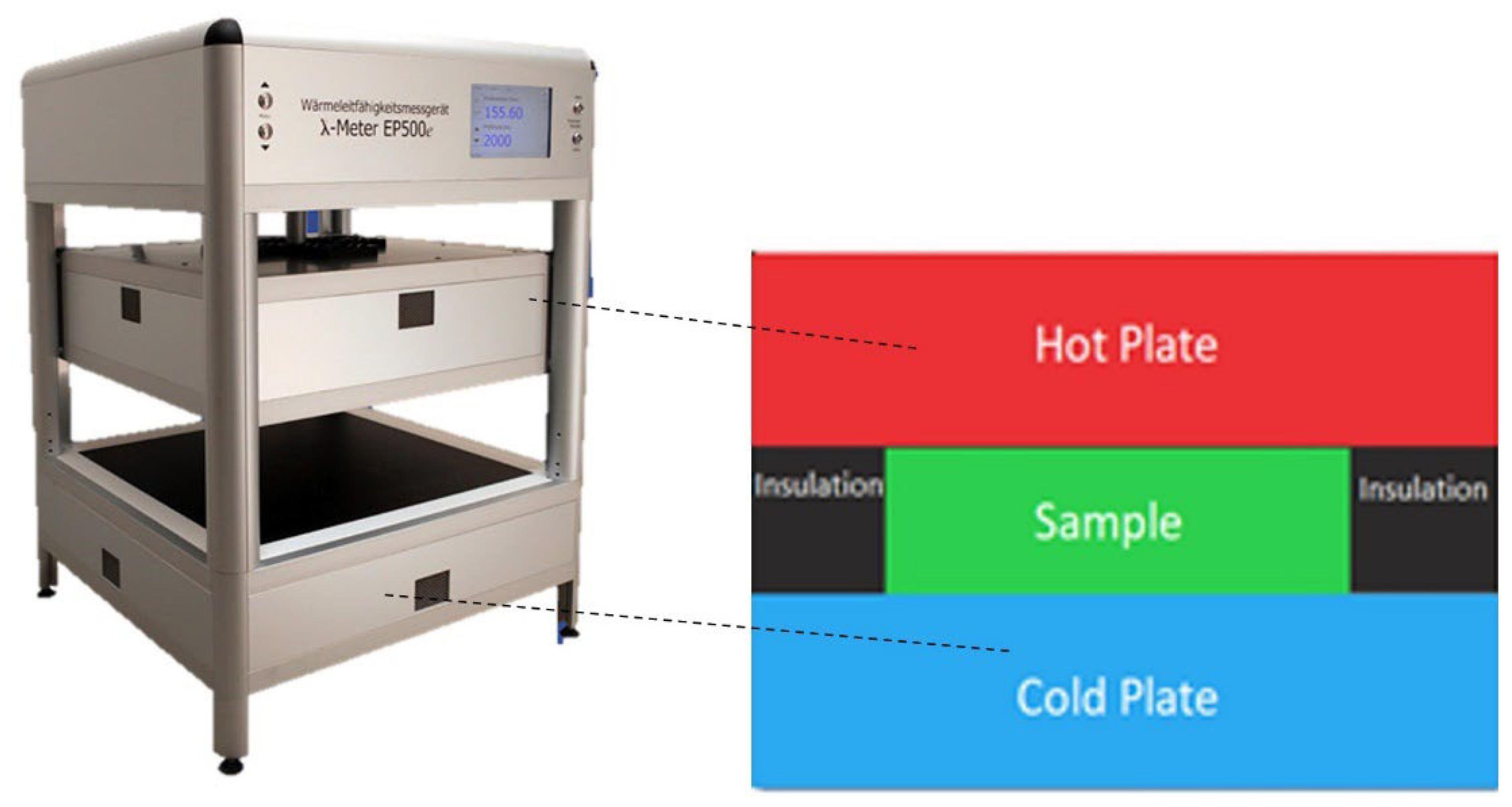 Buildings 12 00648 g001