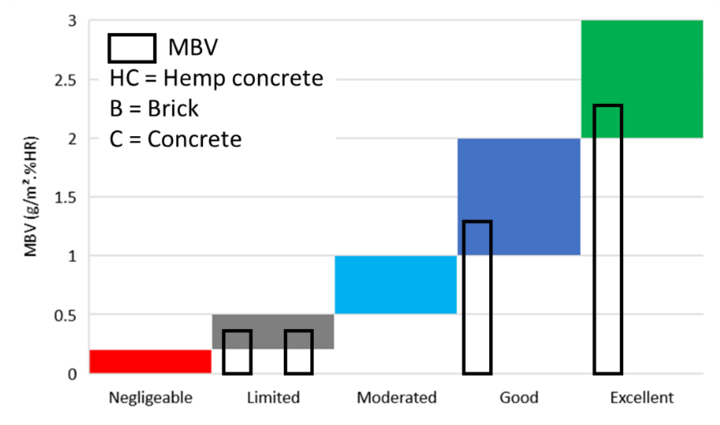 Buildings 12 00648 g015