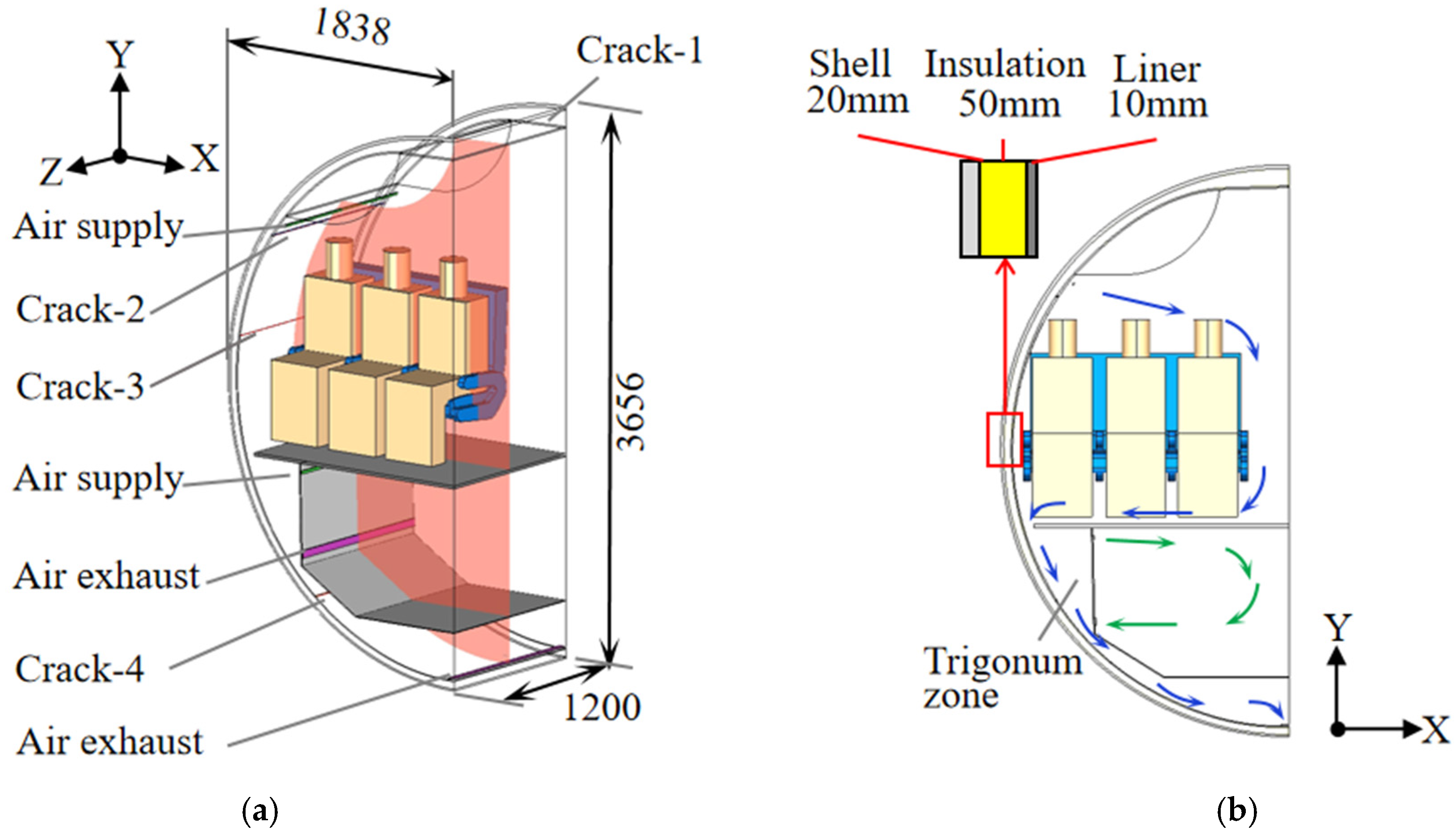 Buildings 12 00652 g002a