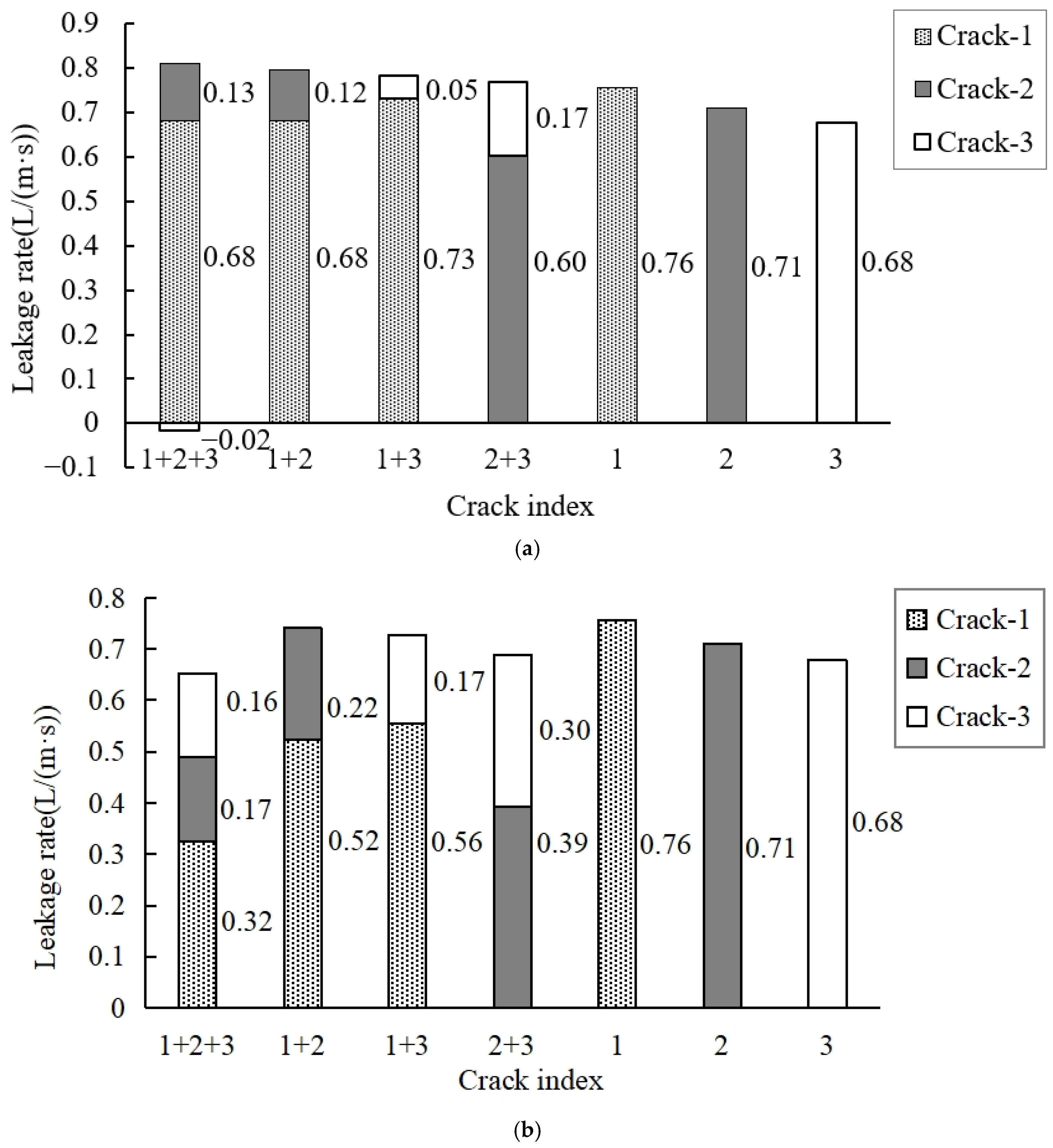 Buildings 12 00652 g011
