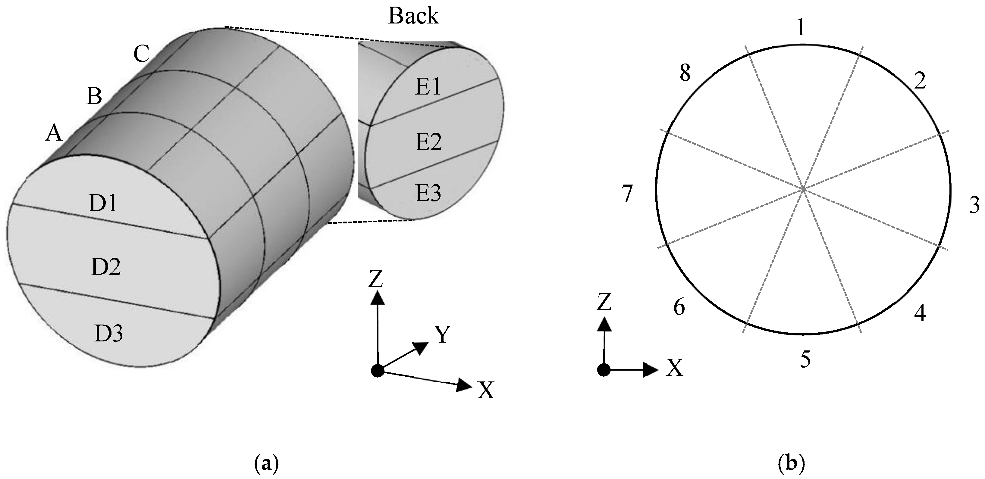 Buildings 12 00652 g0a2