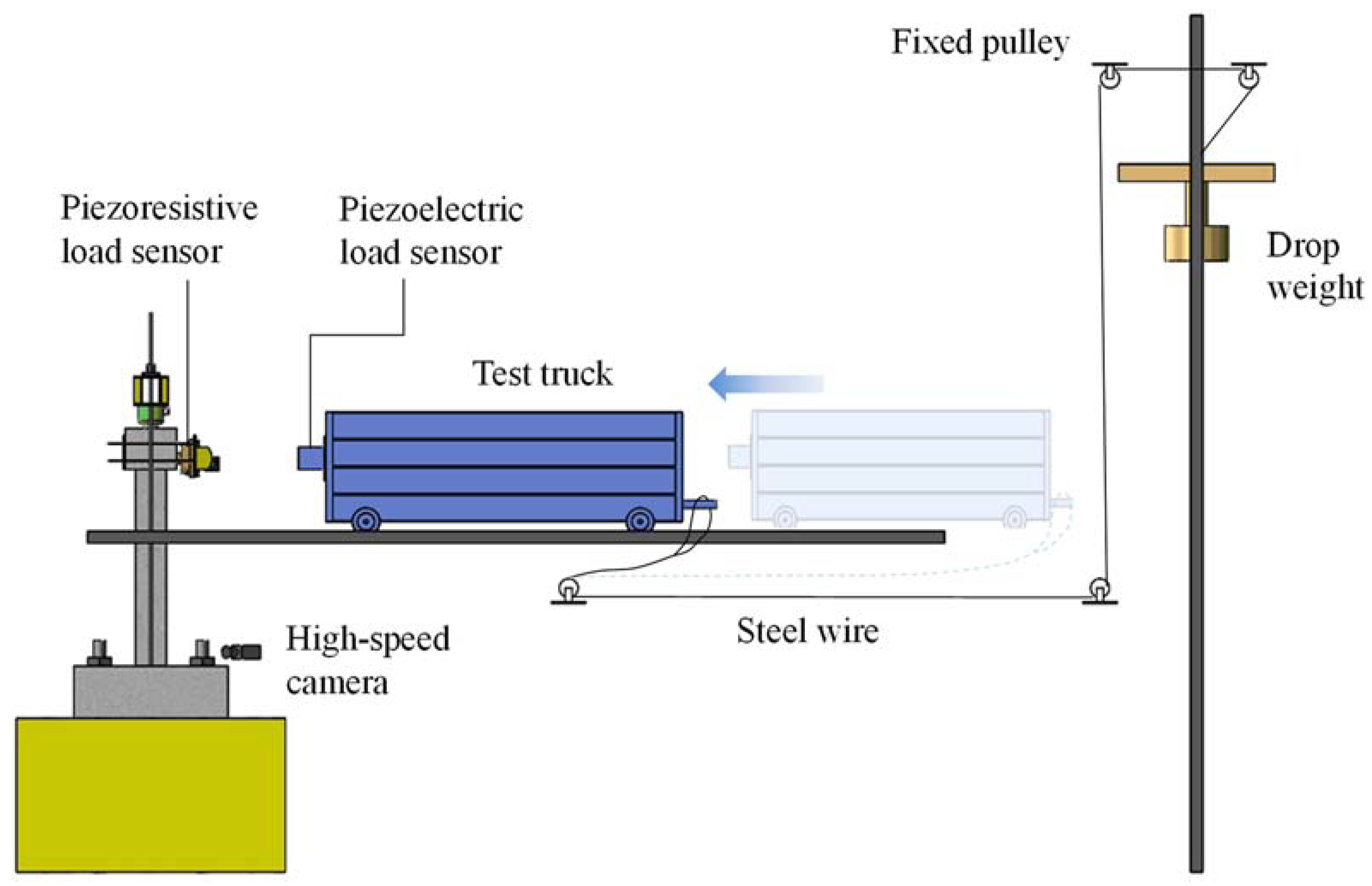 Buildings 12 00669 g003