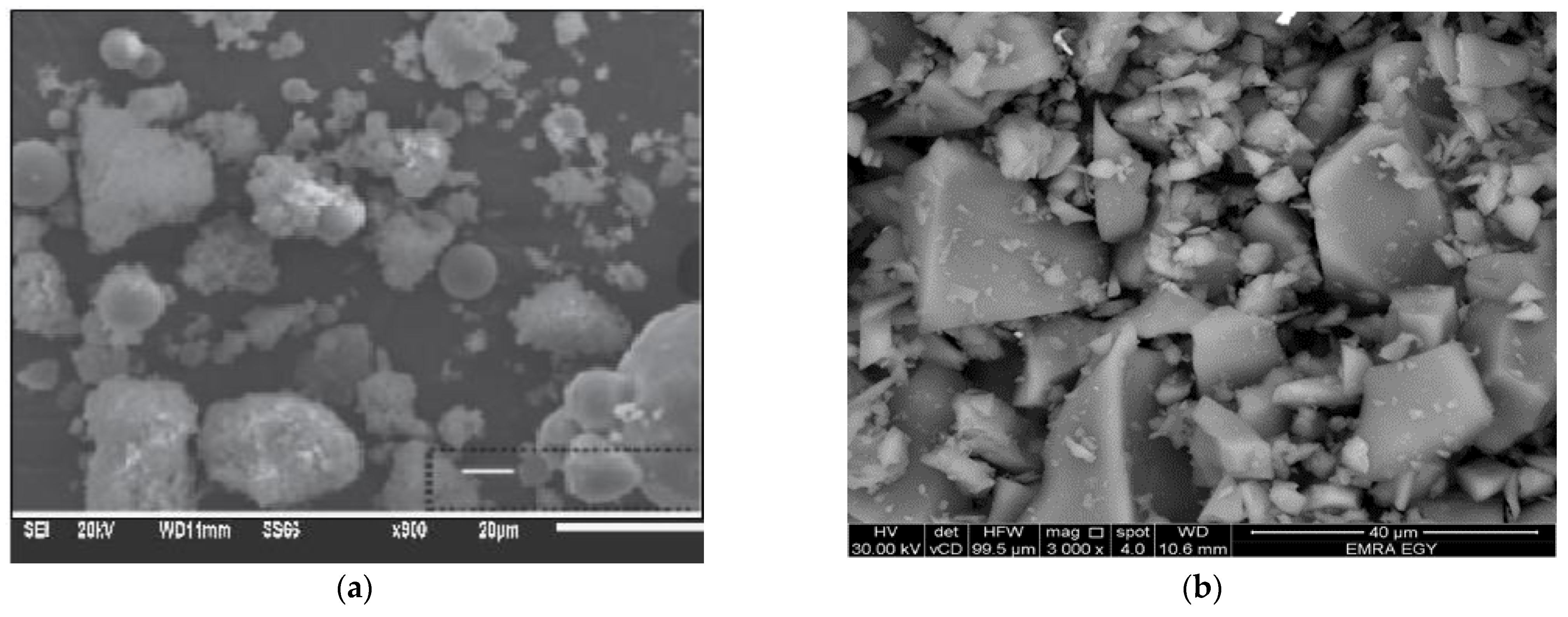 Buildings 12 00684 g003