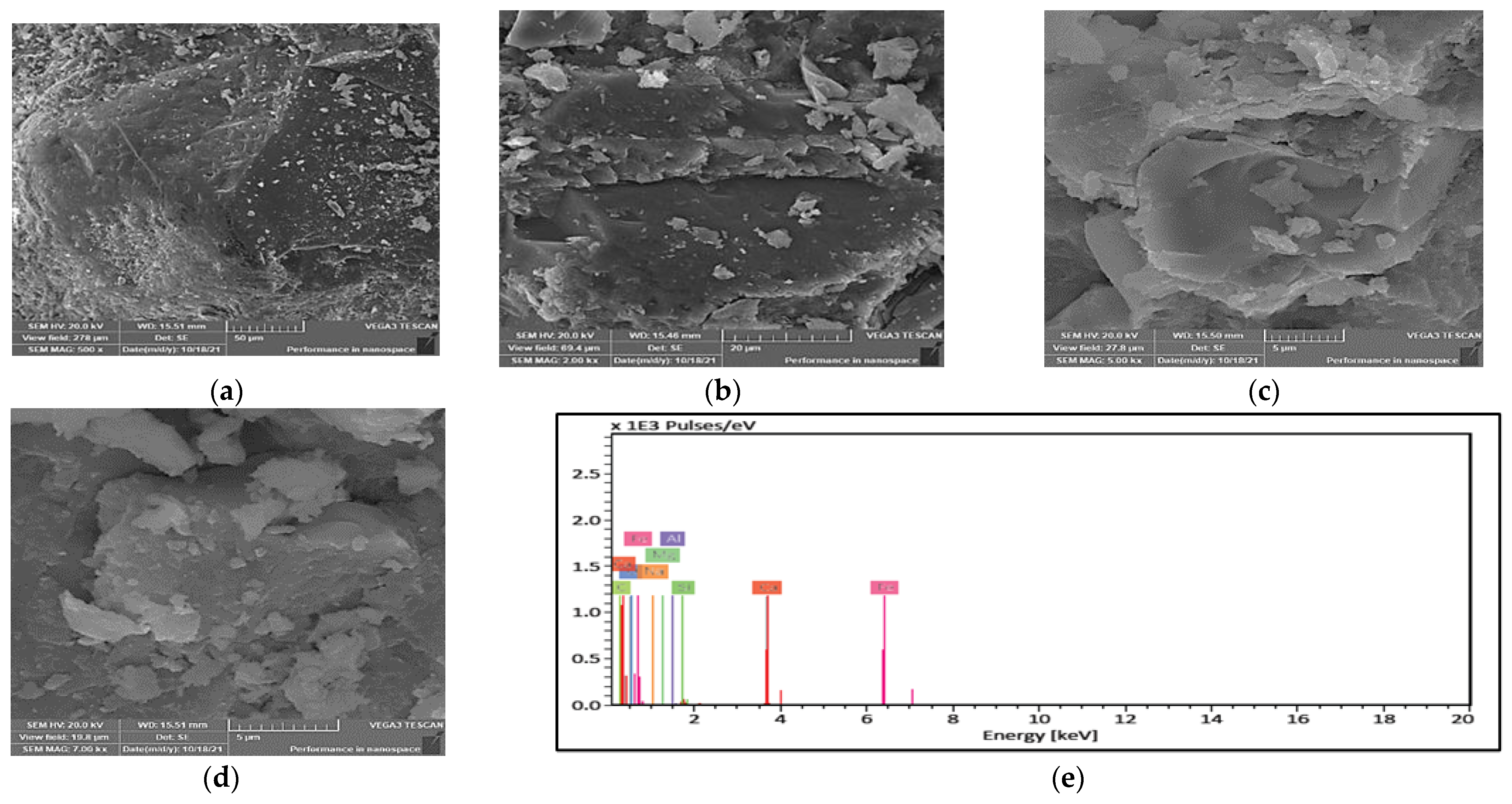 Buildings 12 00684 g012