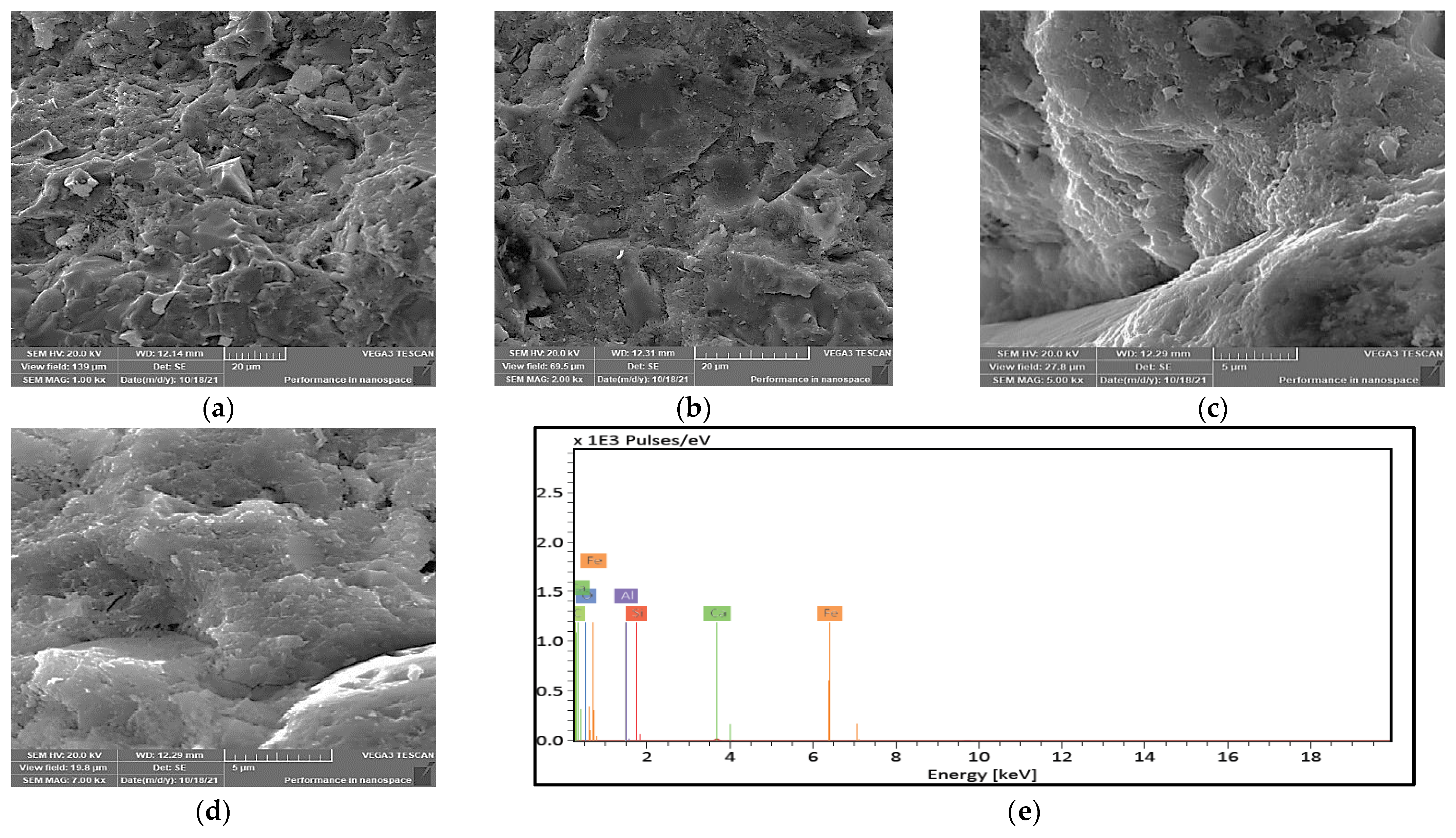 Buildings 12 00684 g013