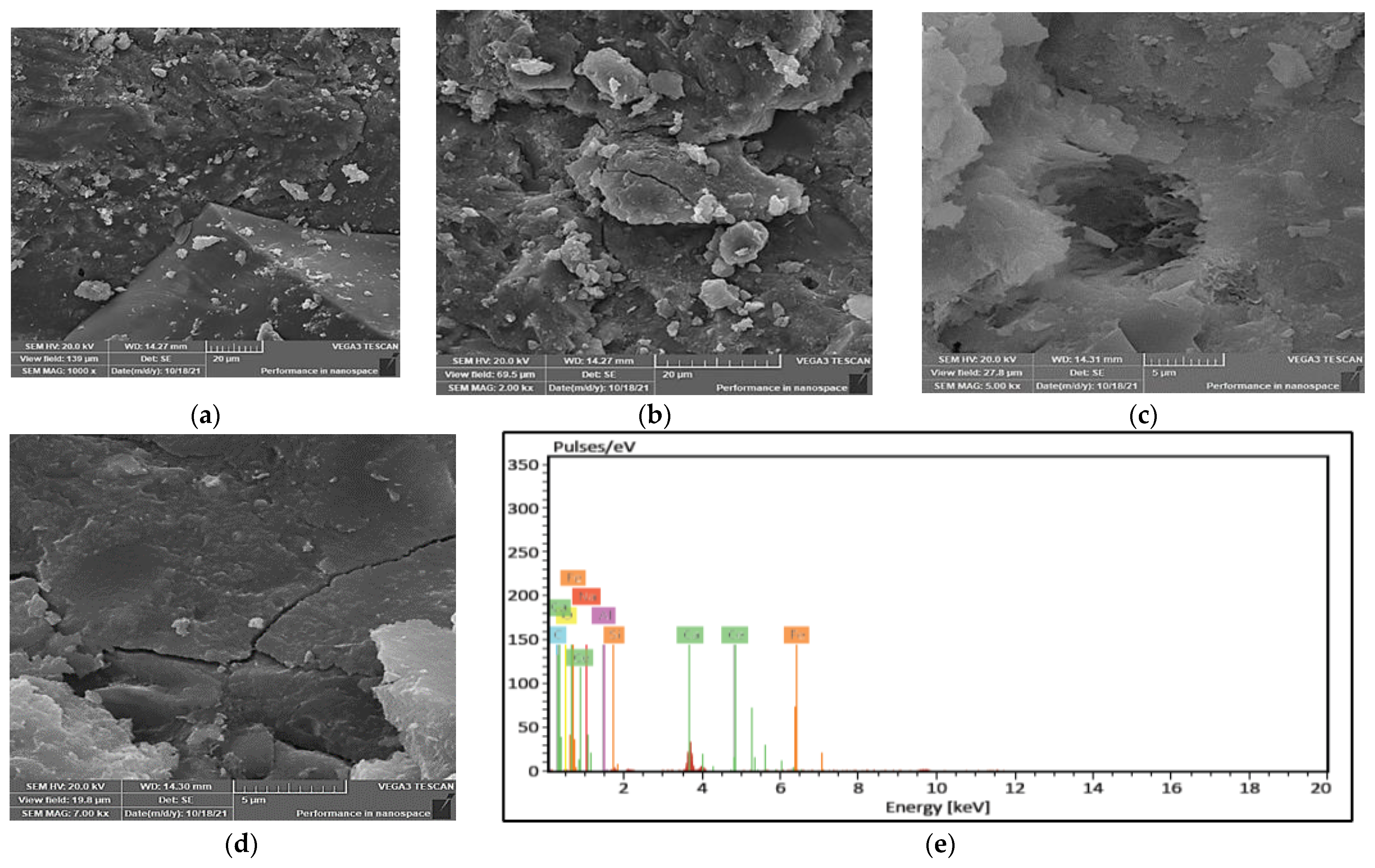 Buildings 12 00684 g017