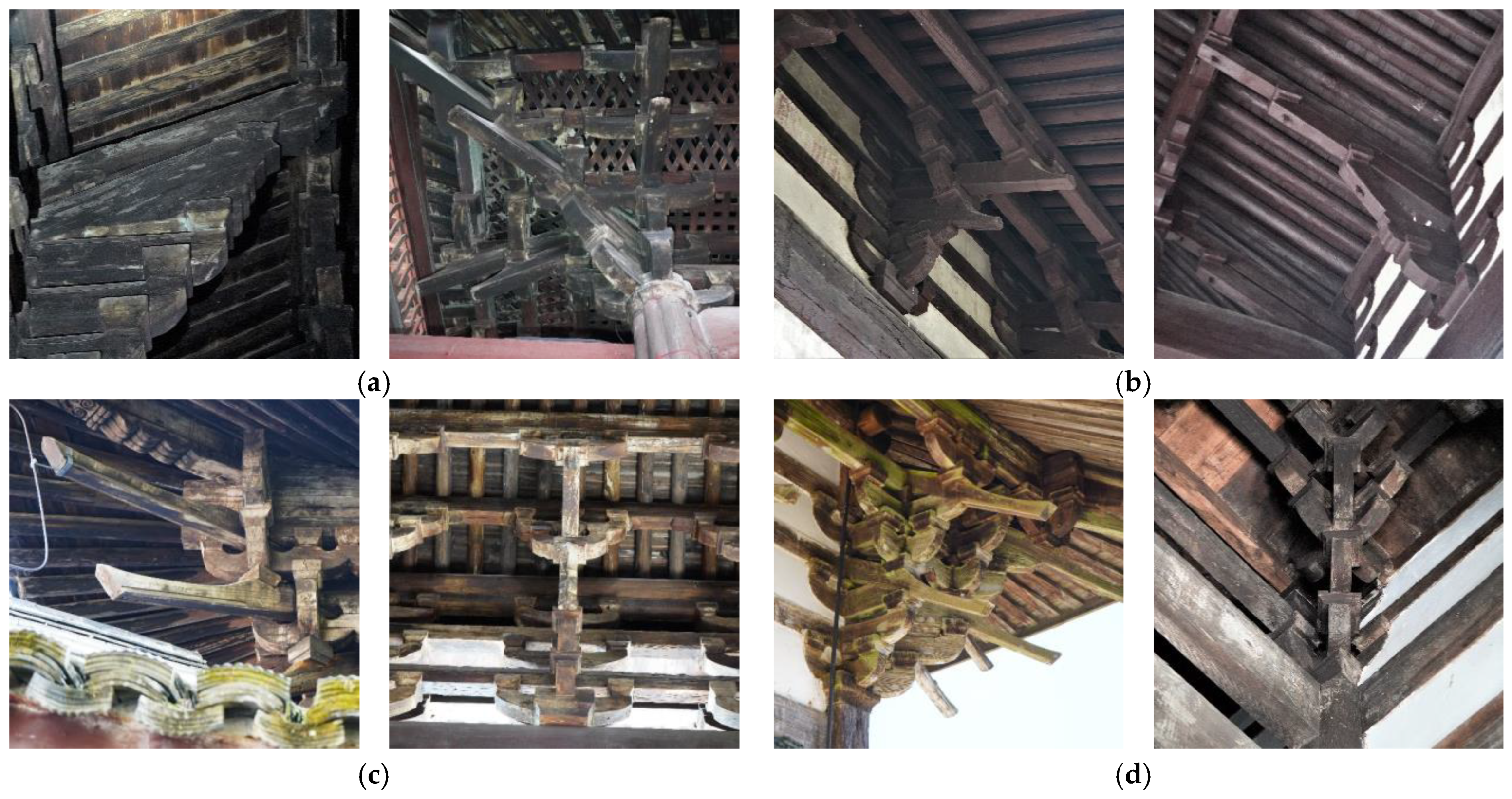 Buildings 12 00689 g003