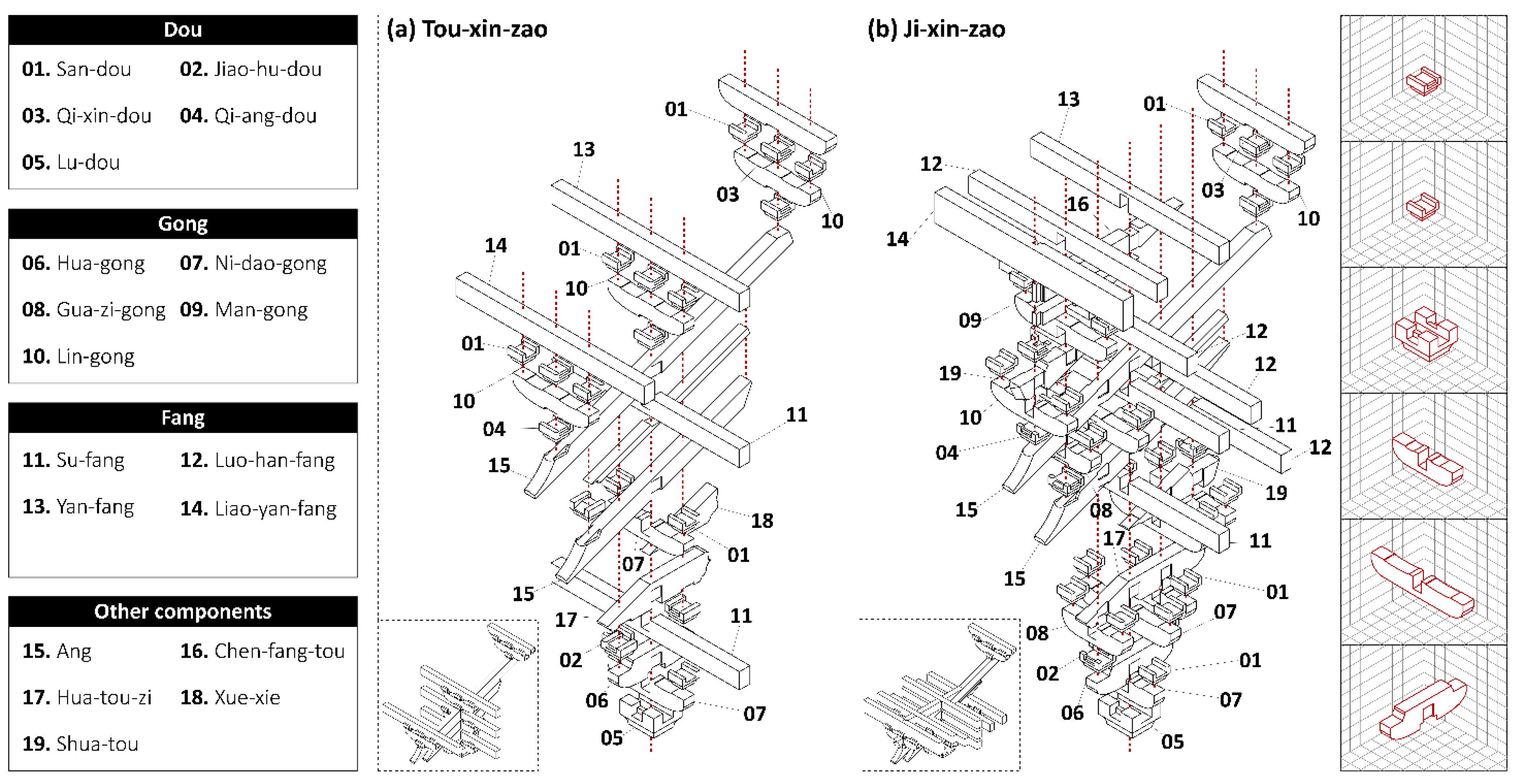 Buildings 12 00689 g004