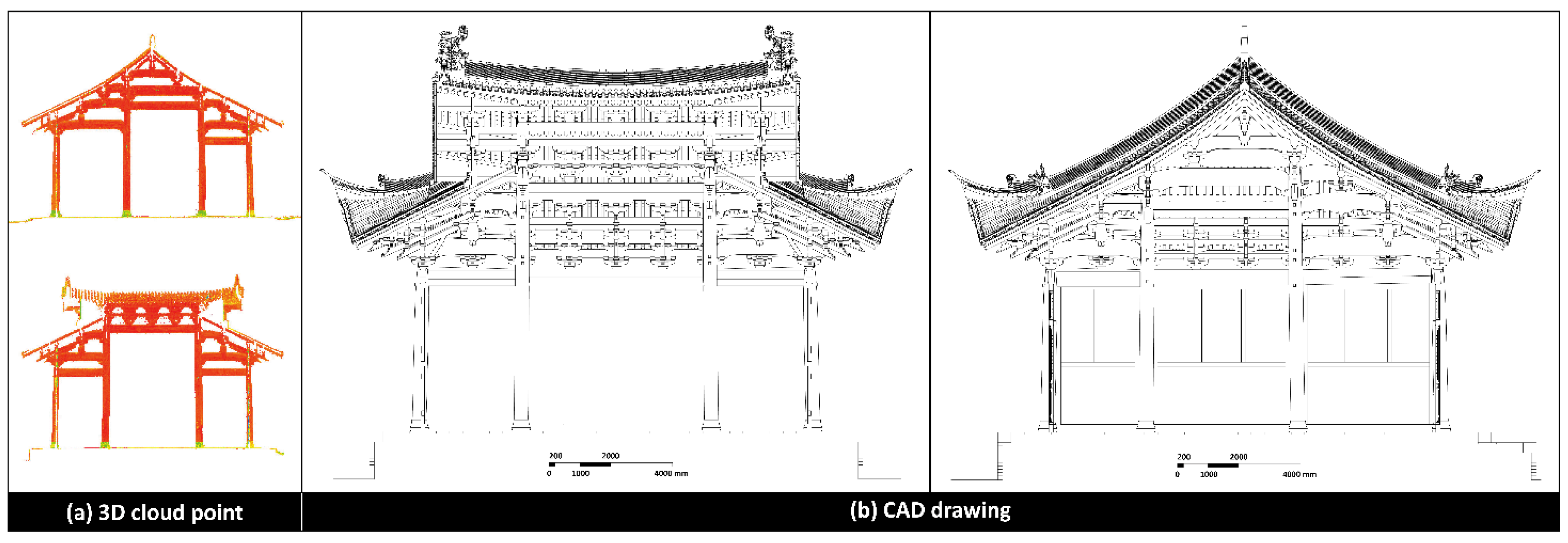 Buildings 12 00689 g005