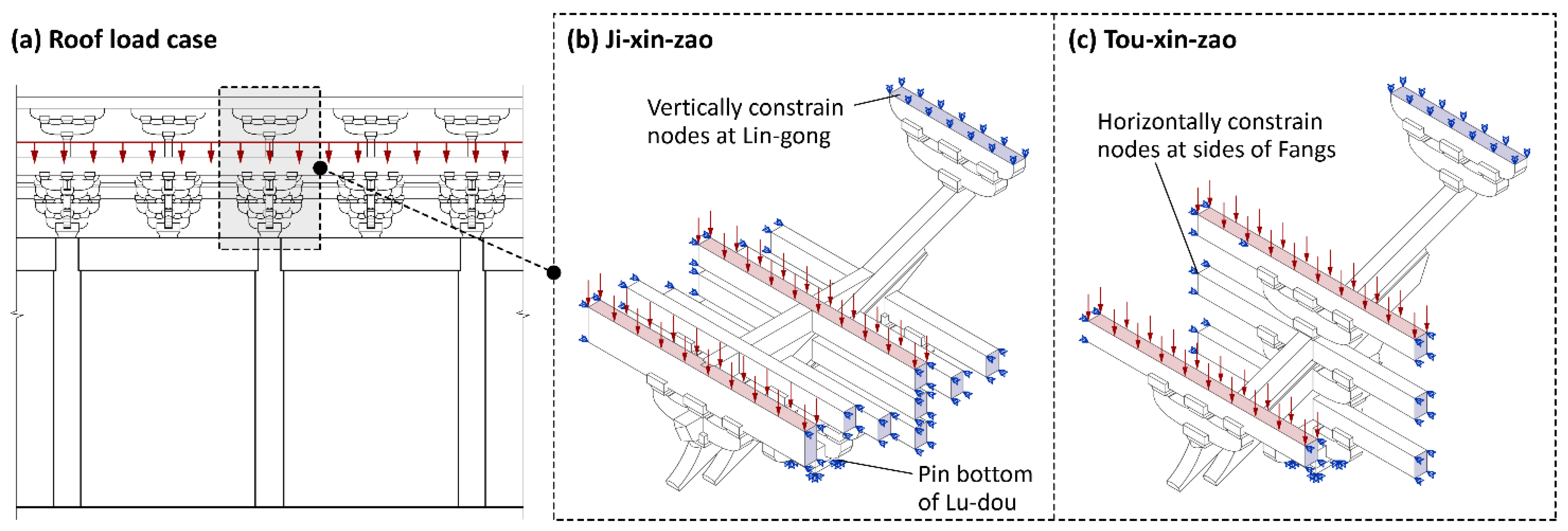 Buildings 12 00689 g006