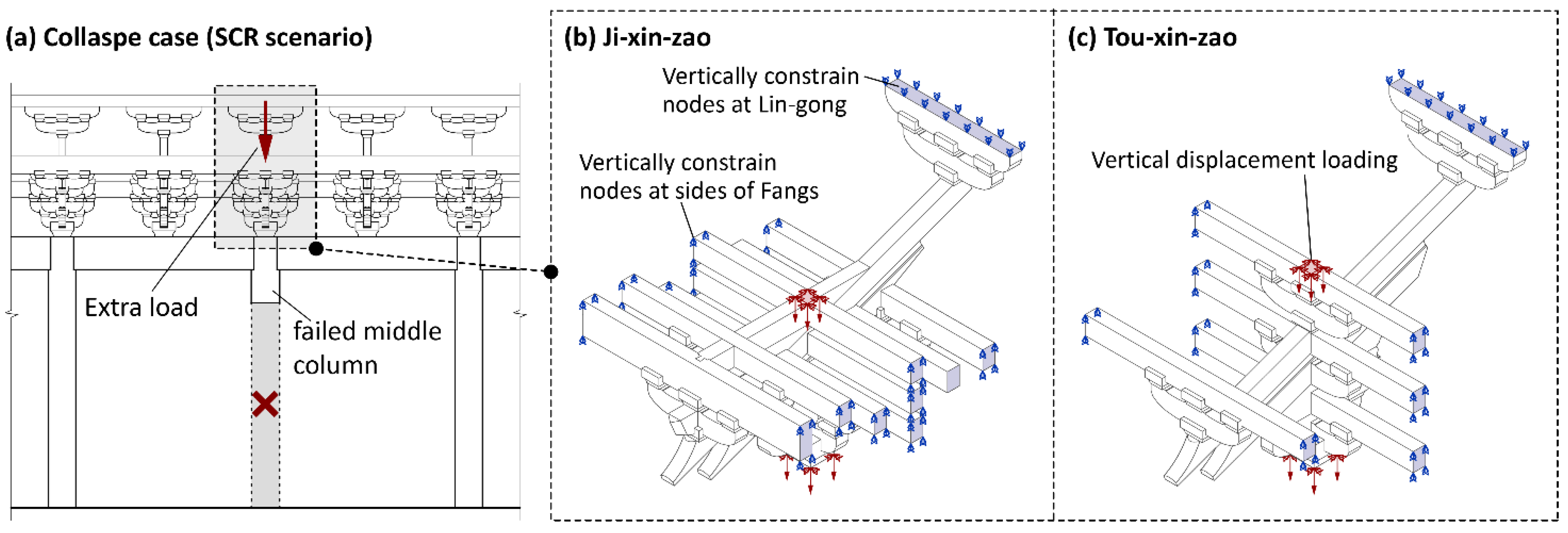 Buildings 12 00689 g007
