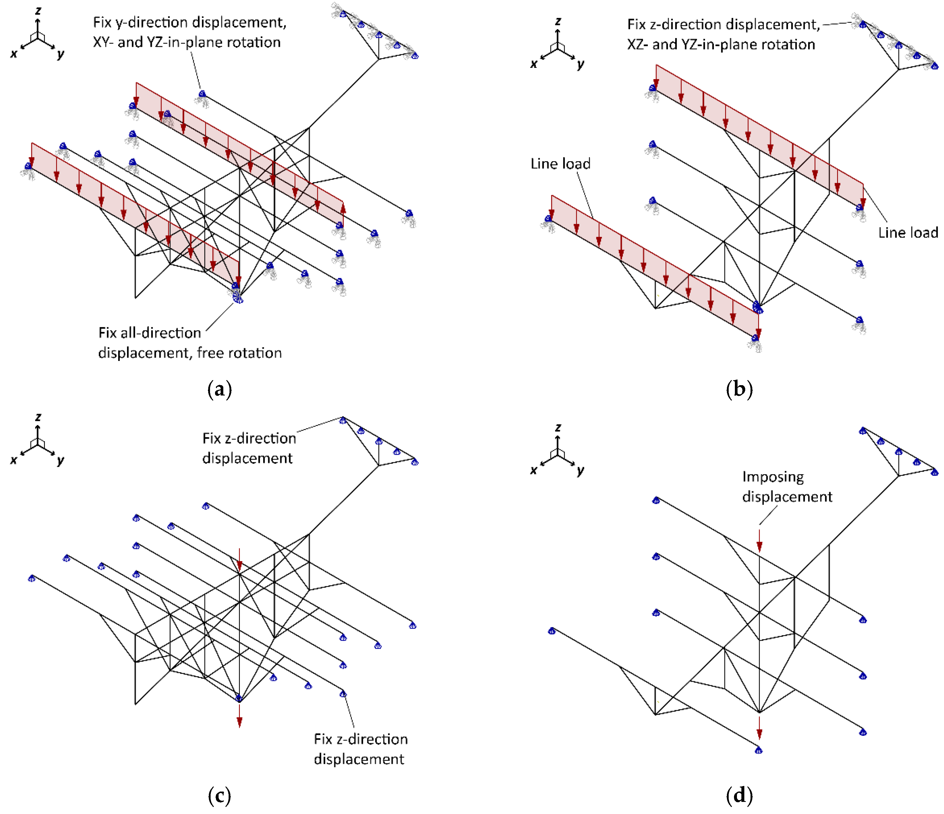 Buildings 12 00689 g014