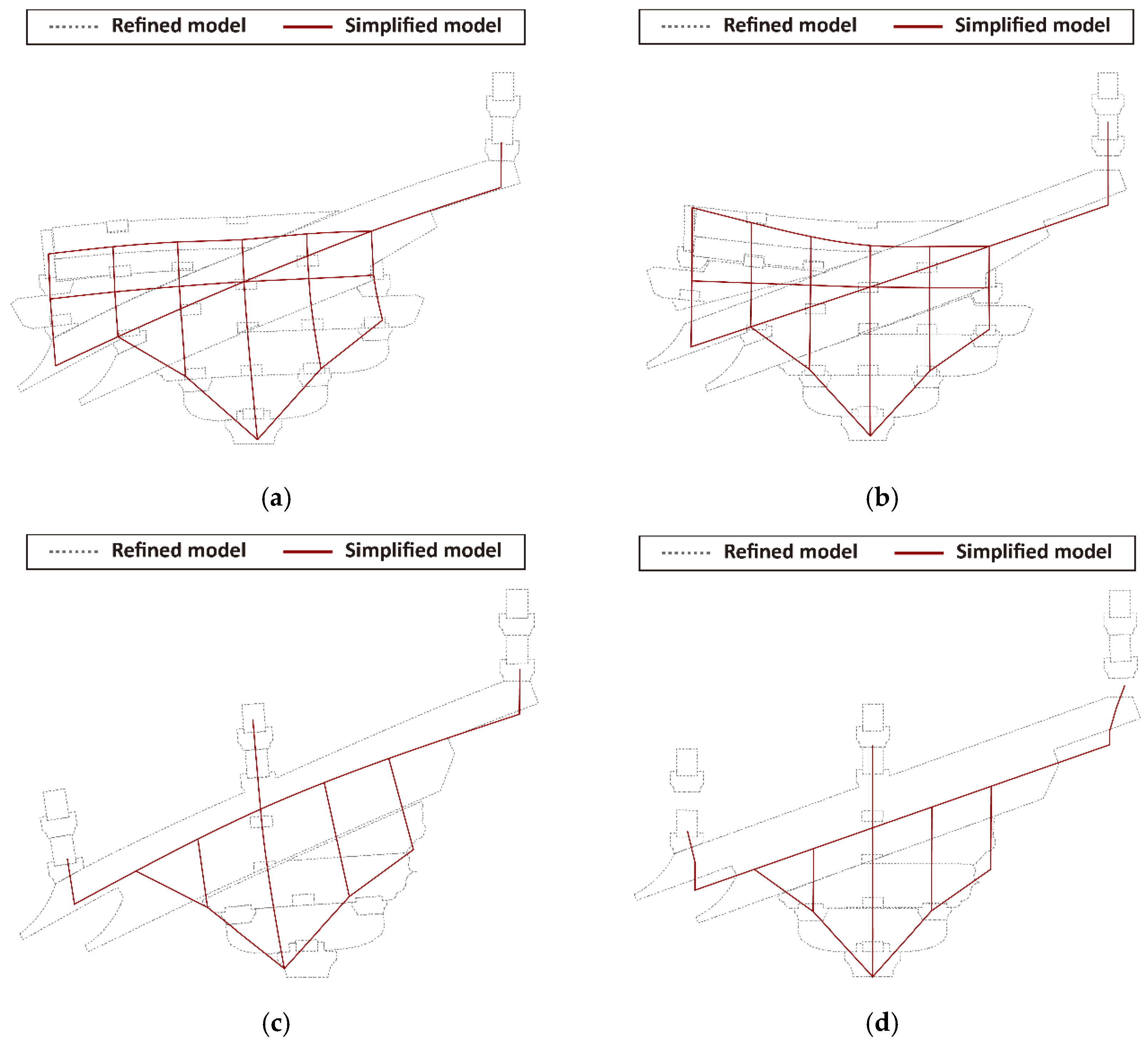 Buildings 12 00689 g017