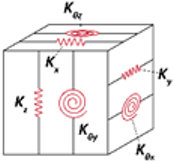 Buildings 12 00689 i024