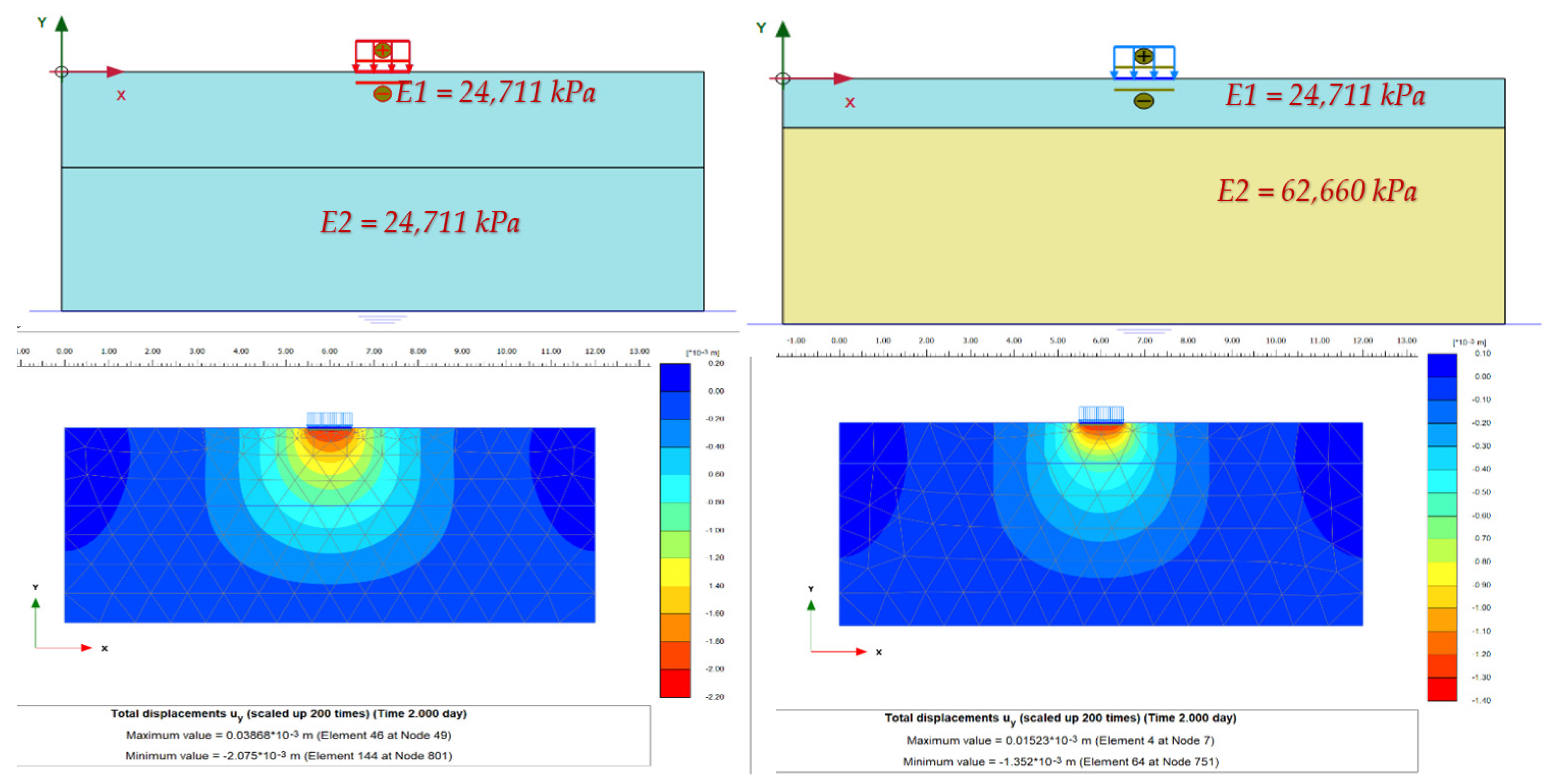 Buildings 12 00693 g006