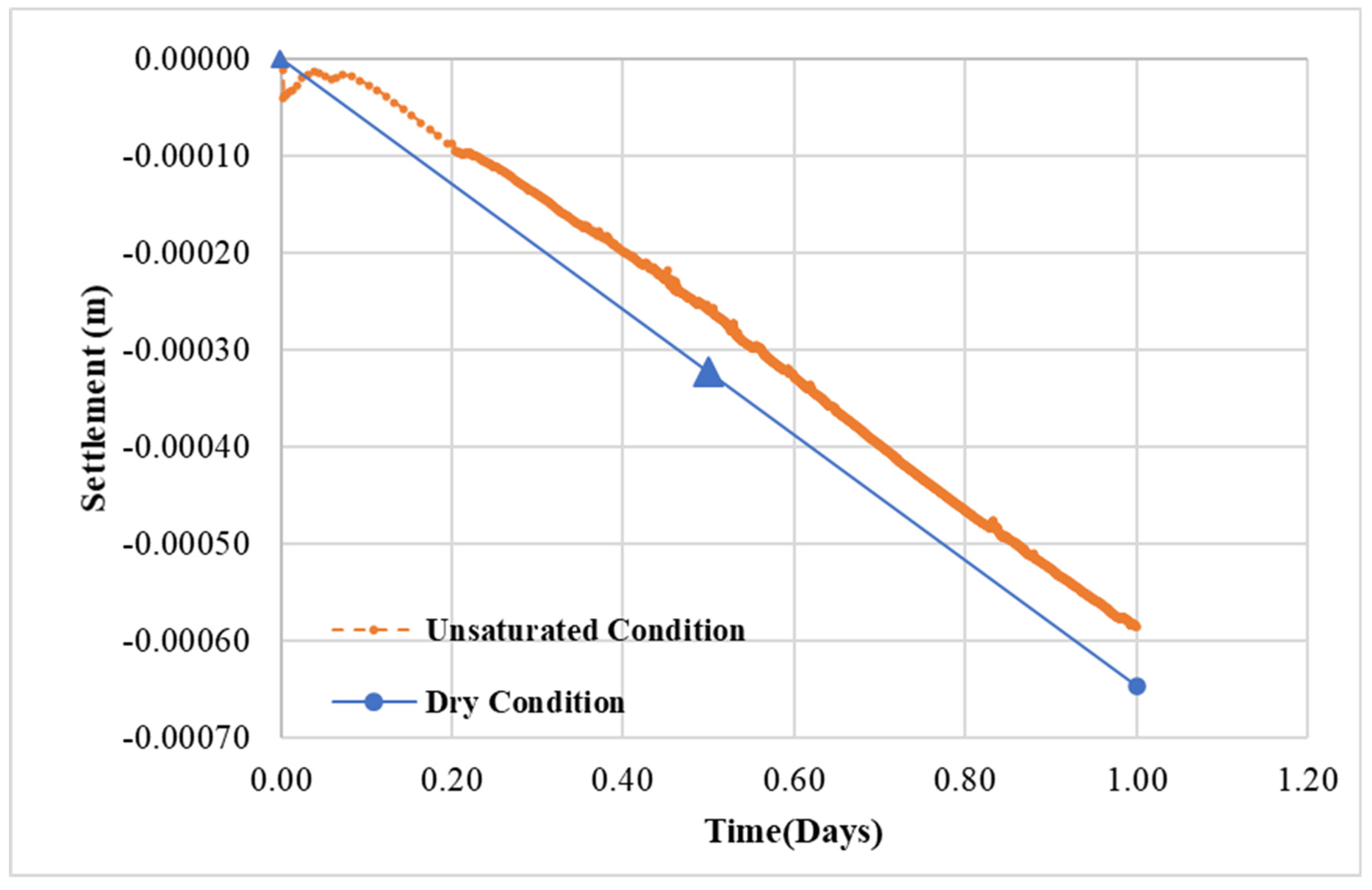 Buildings 12 00693 g011