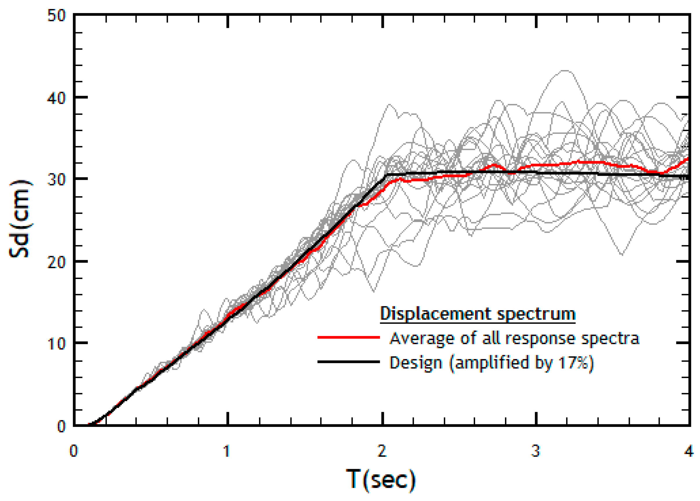 Buildings 12 00694 g009
