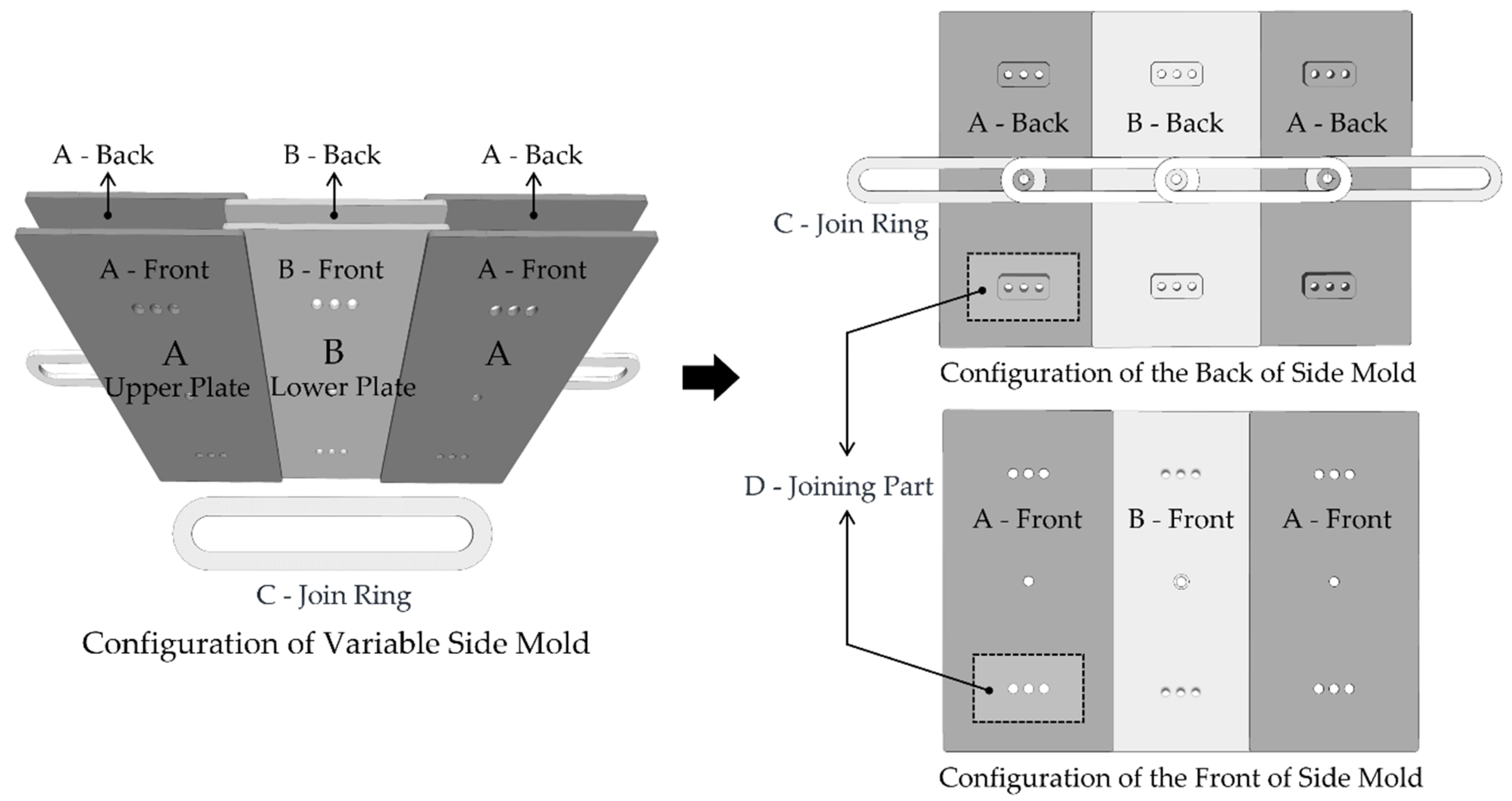 Buildings 12 00728 g004