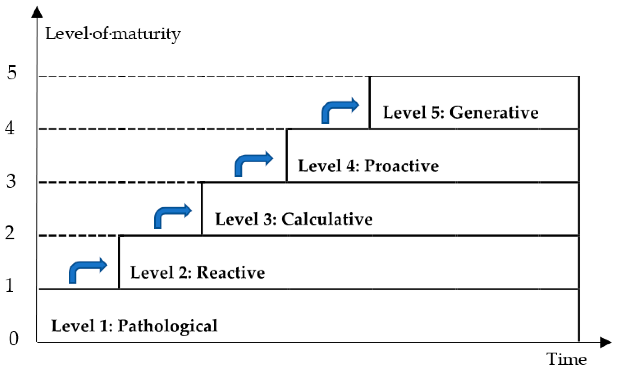 Buildings 12 00733 g002