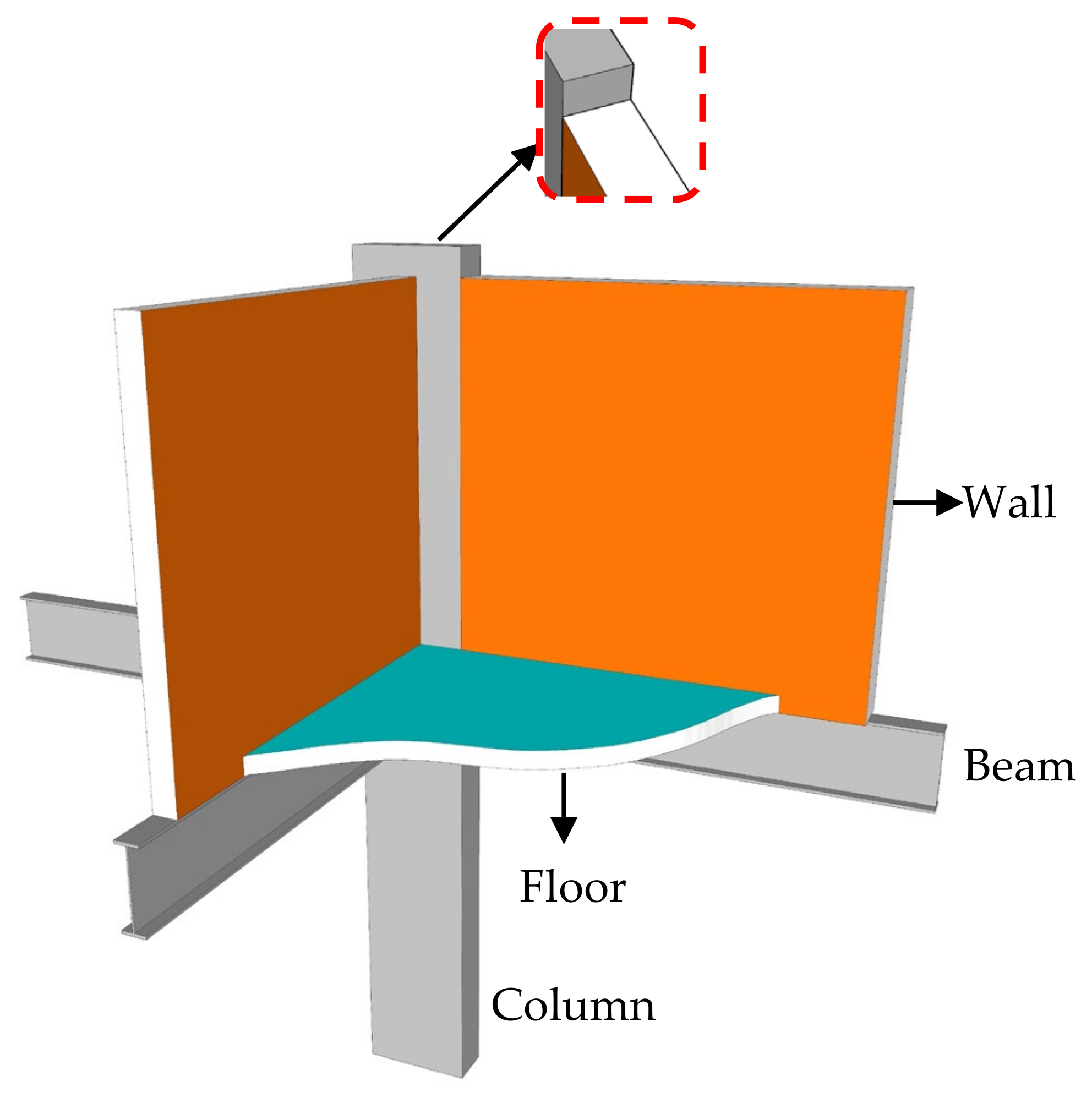 Buildings 12 00735 g003