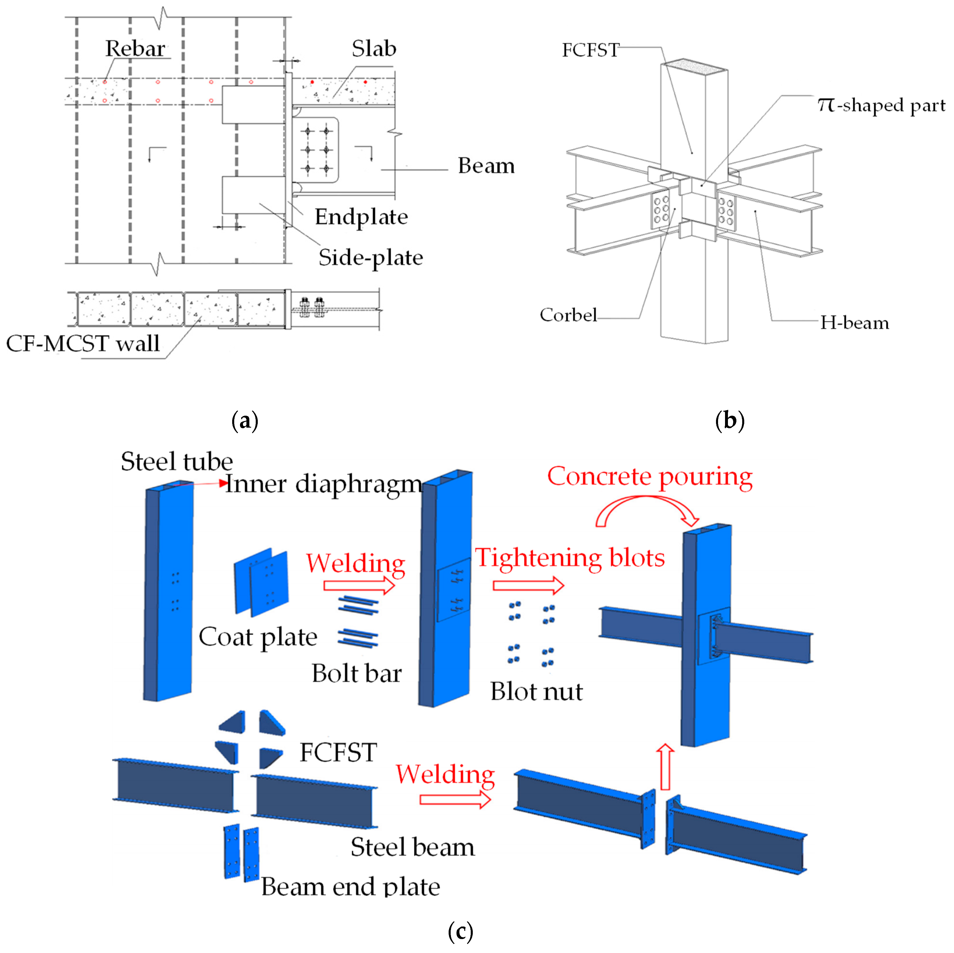 Buildings 12 00735 g004