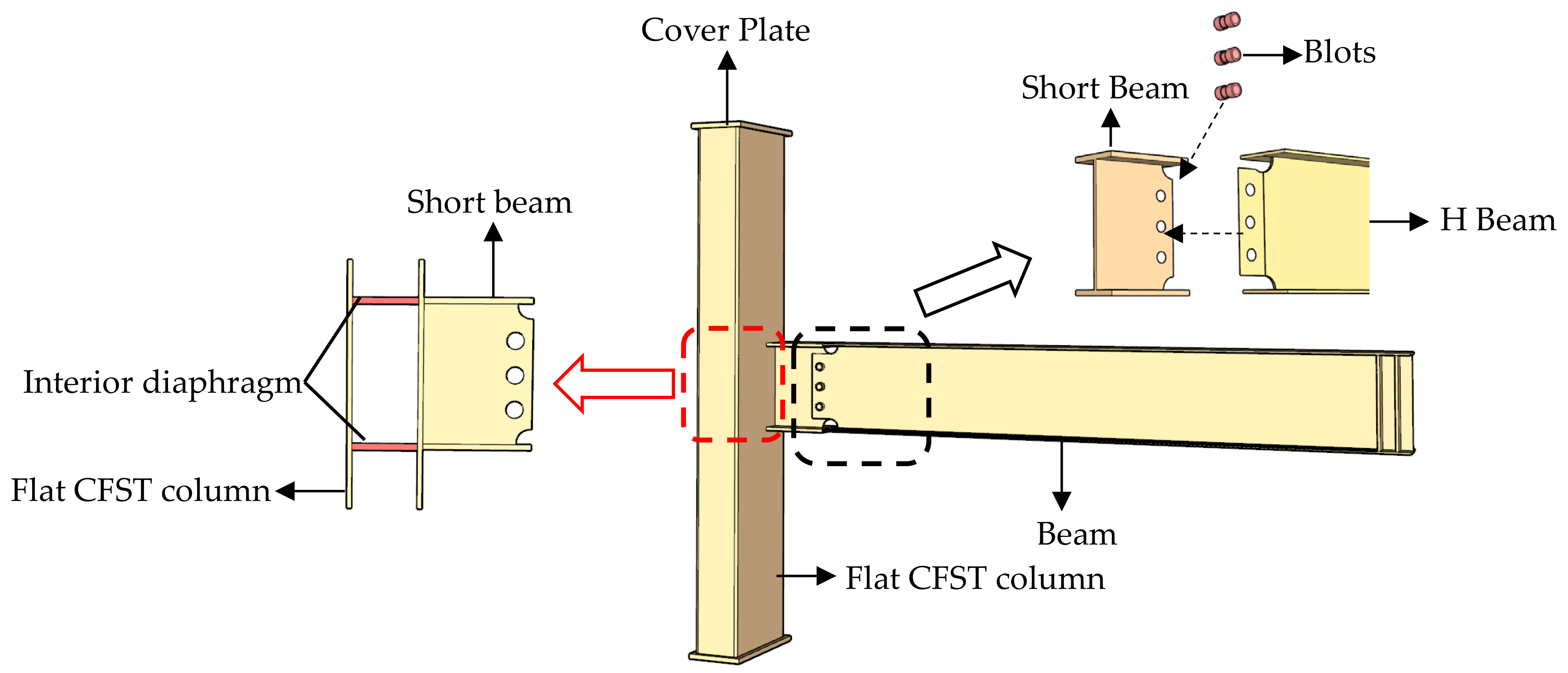Buildings 12 00735 g005