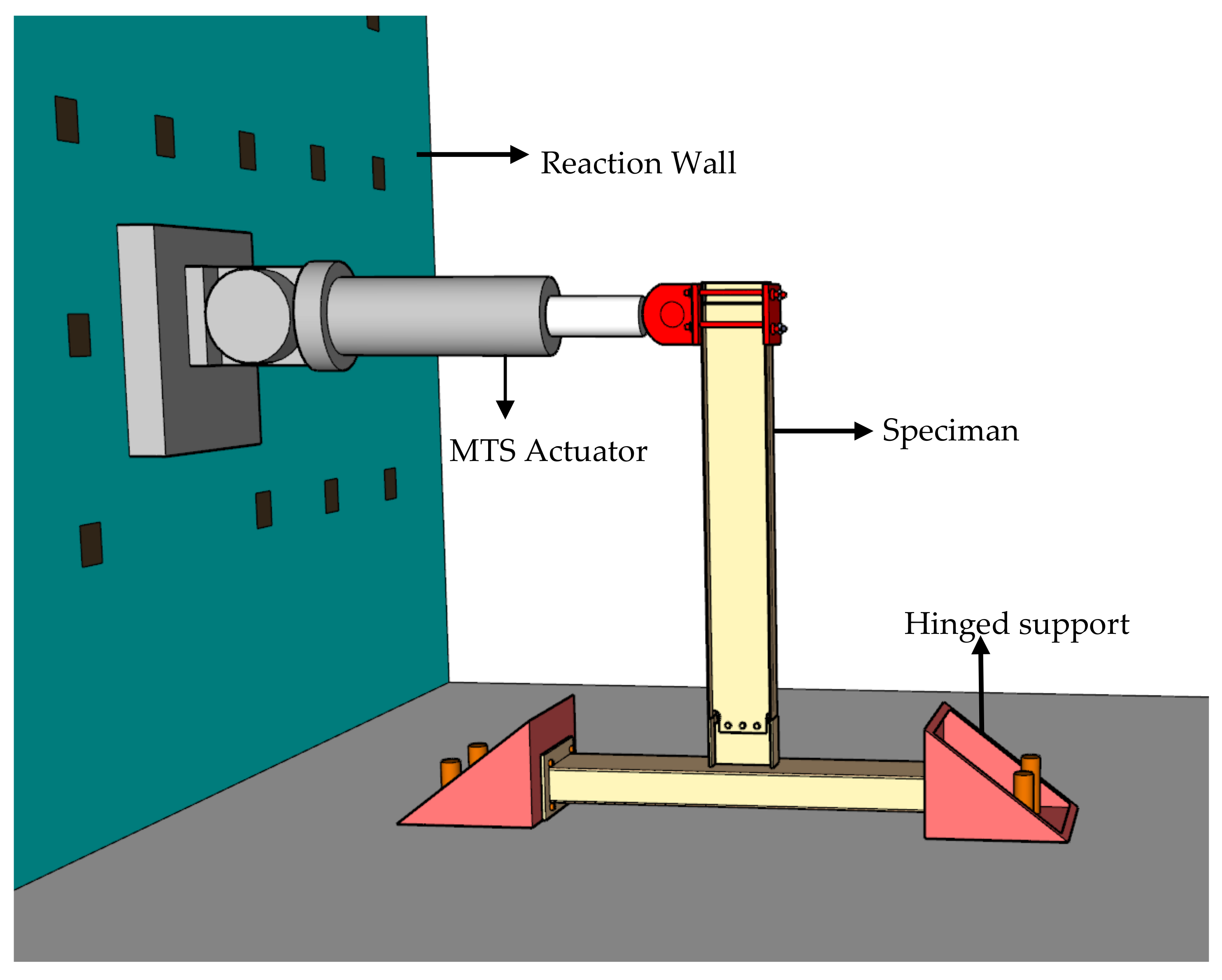 Buildings 12 00735 g008