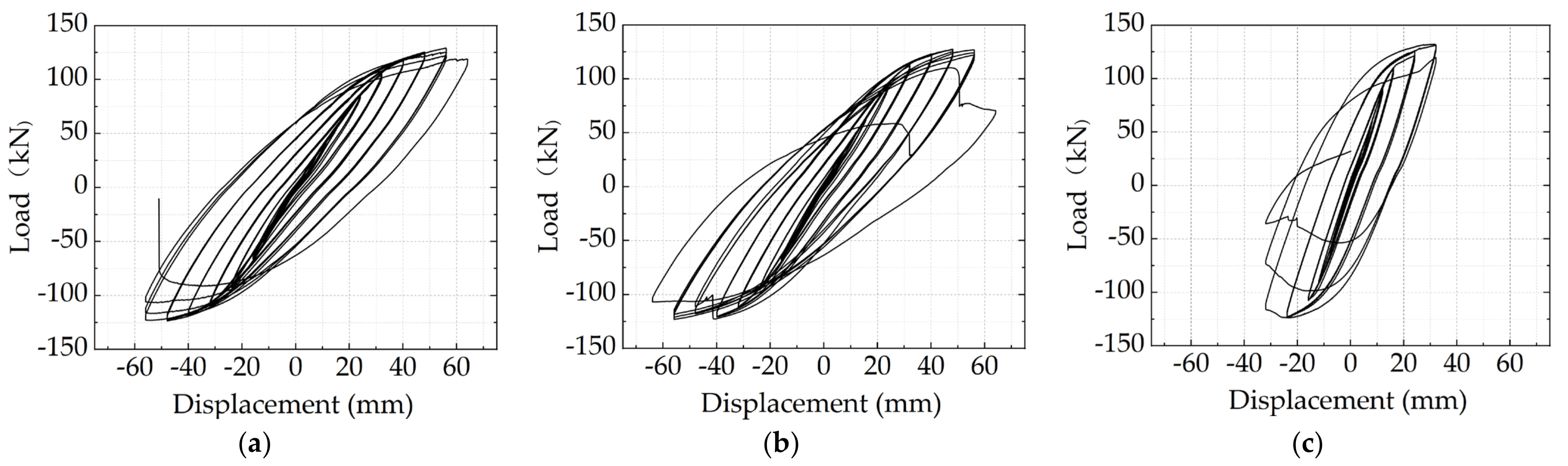 Buildings 12 00735 g012