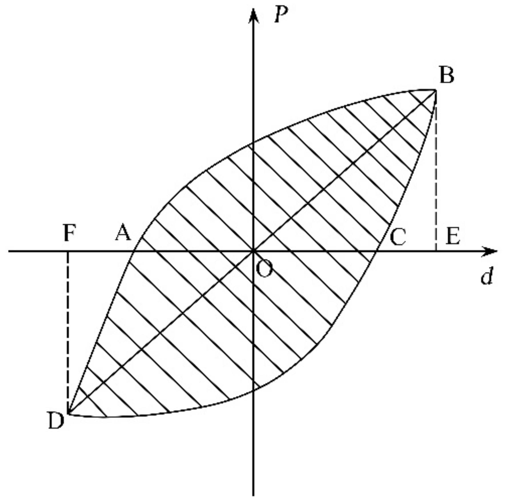 Buildings 12 00735 g014