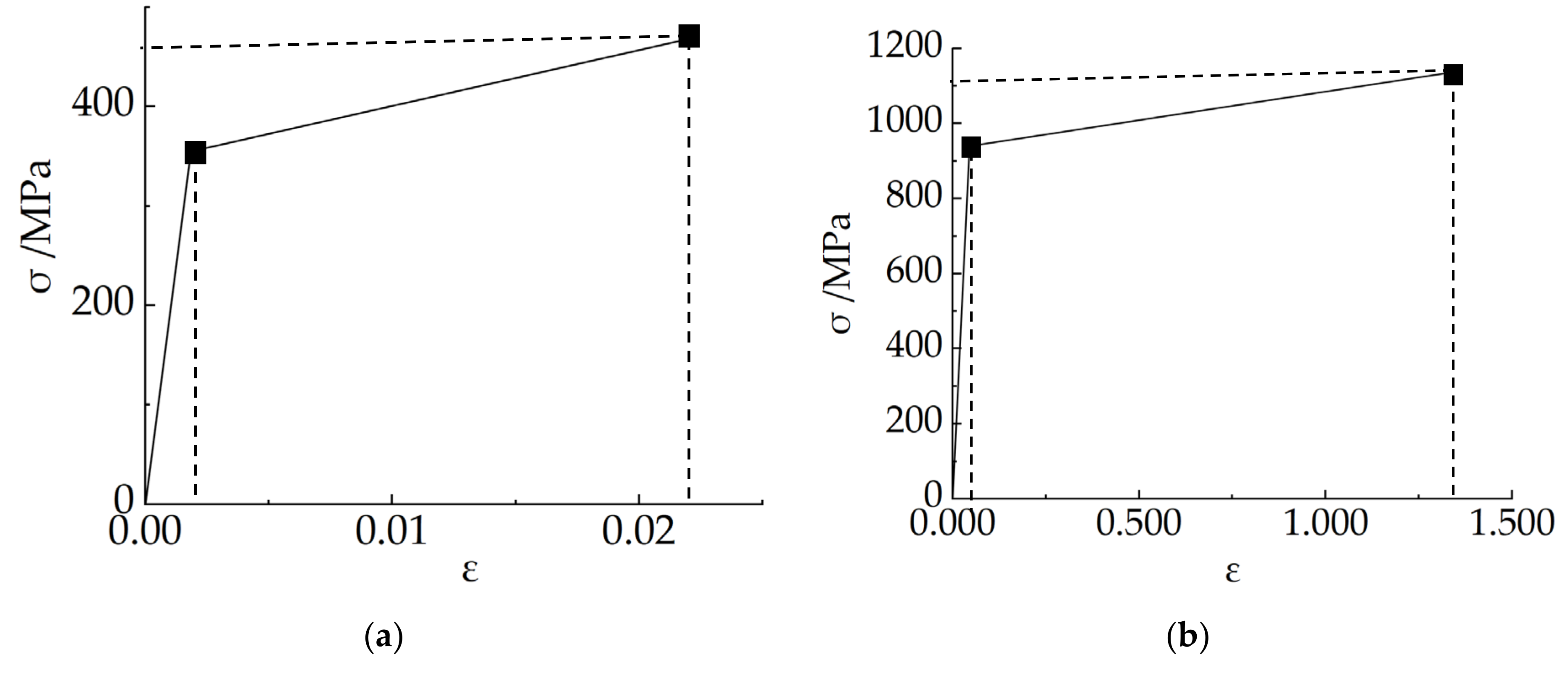 Buildings 12 00735 g017a