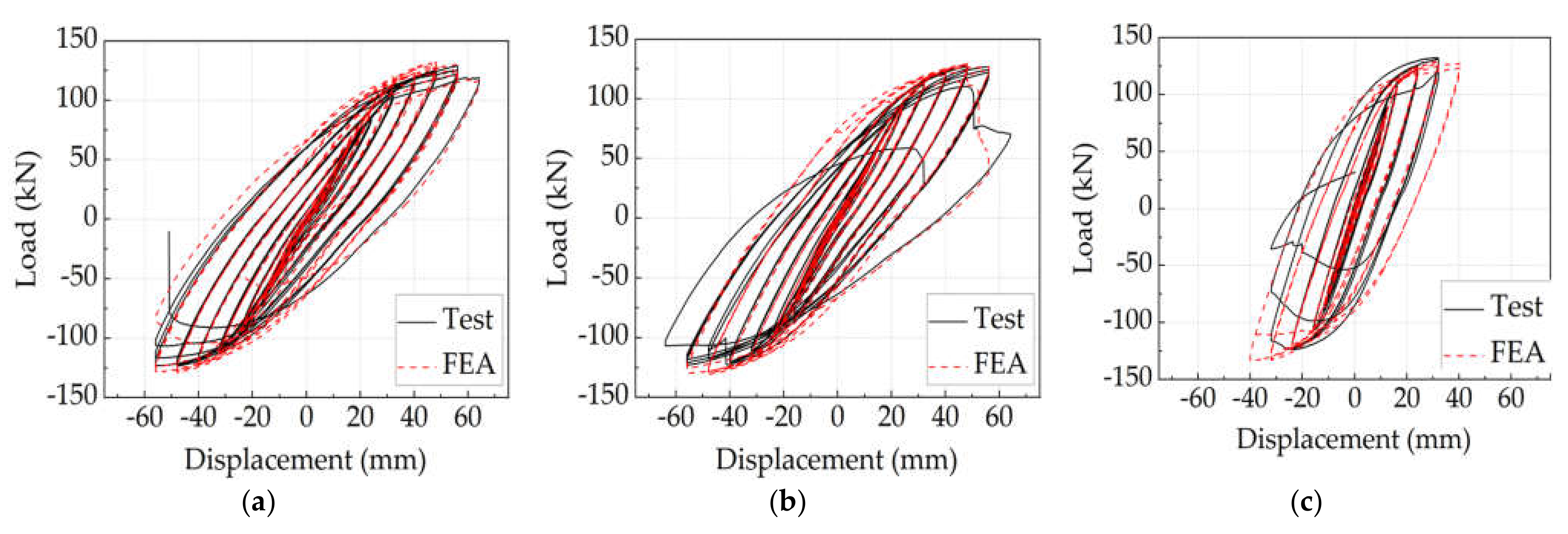 Buildings 12 00735 g019