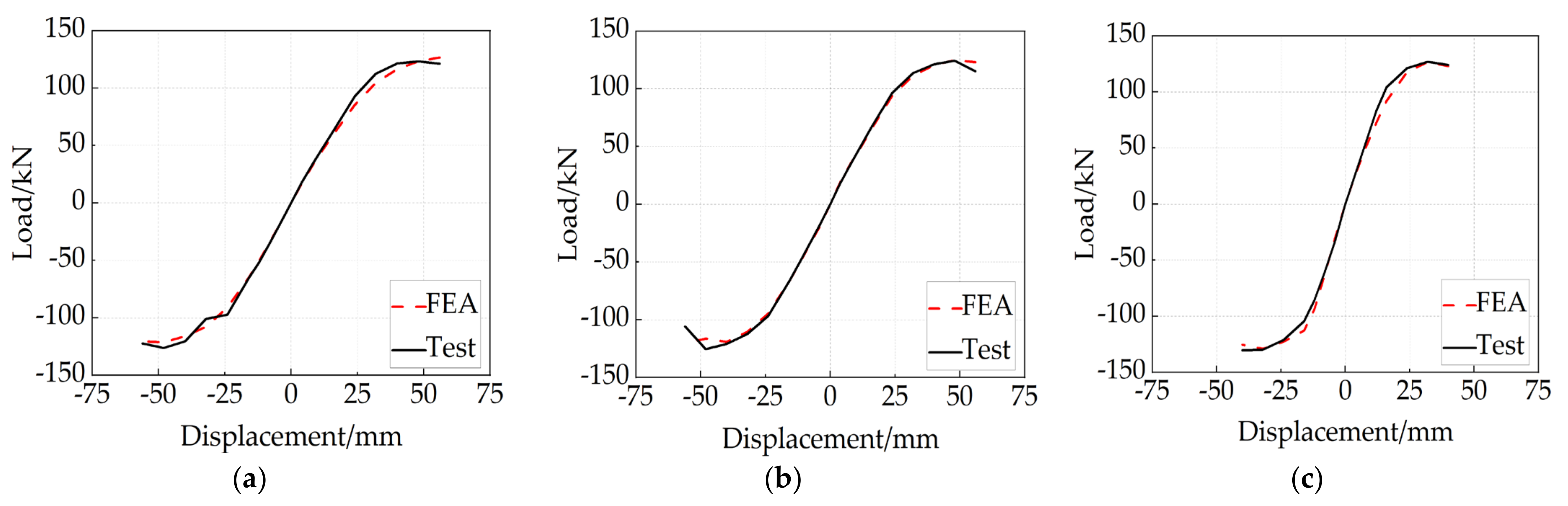 Buildings 12 00735 g020