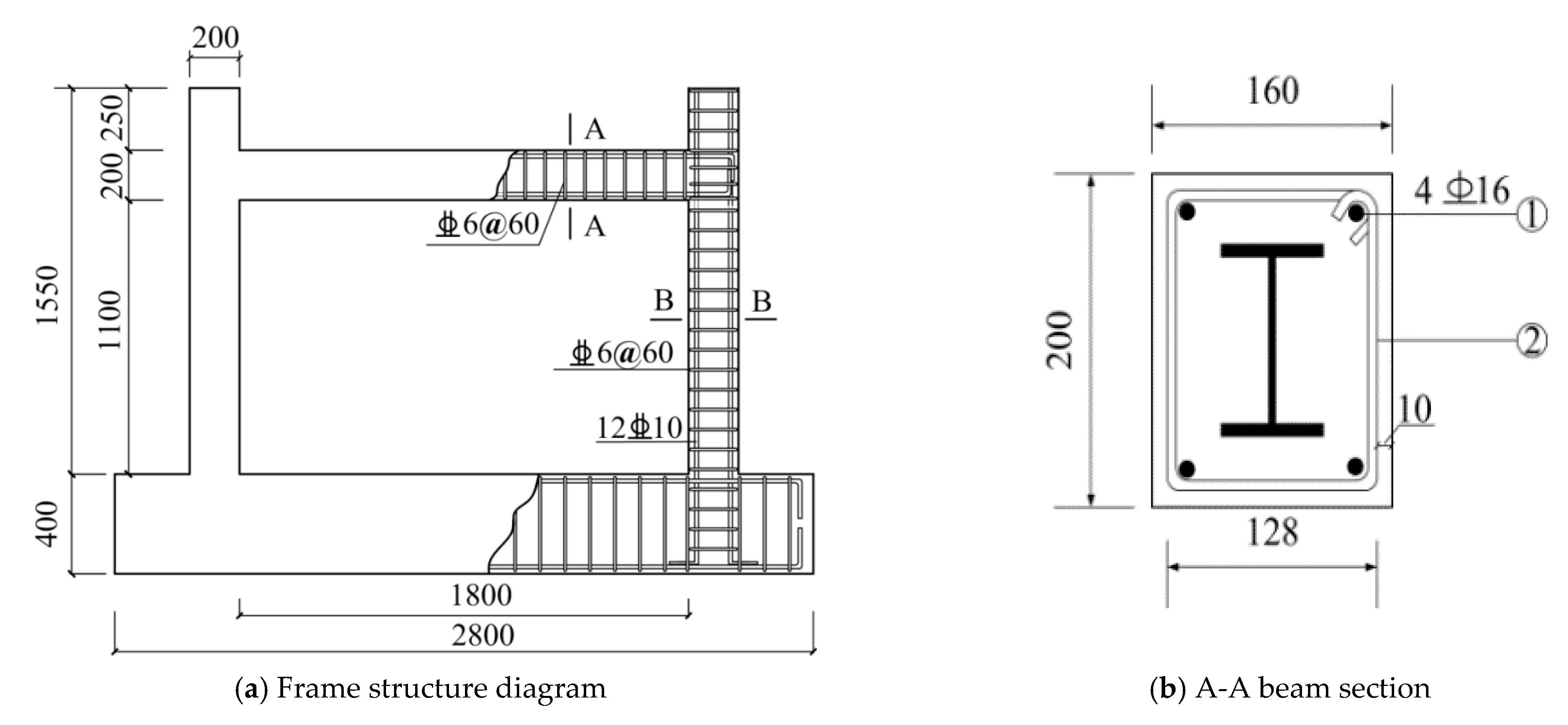 Buildings | Free Full-Text | Effect of Fast Loading on the Seismic  Performance of SRUHSC Frame Structures | HTML