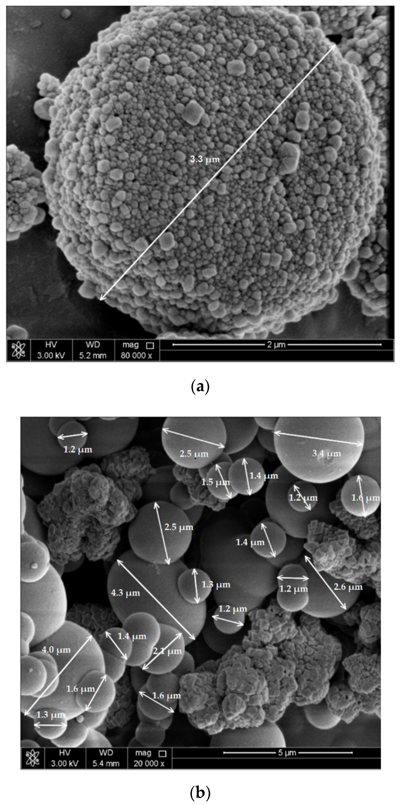 Buildings 12 00751 g002a