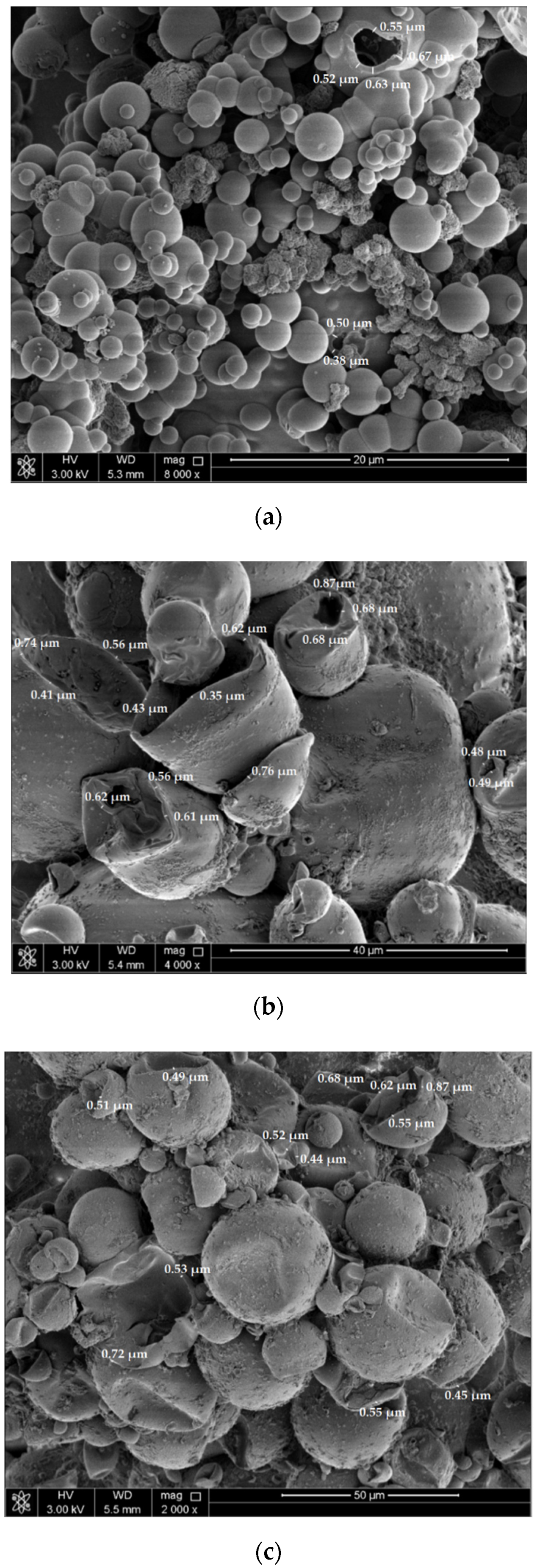 Buildings 12 00751 g003