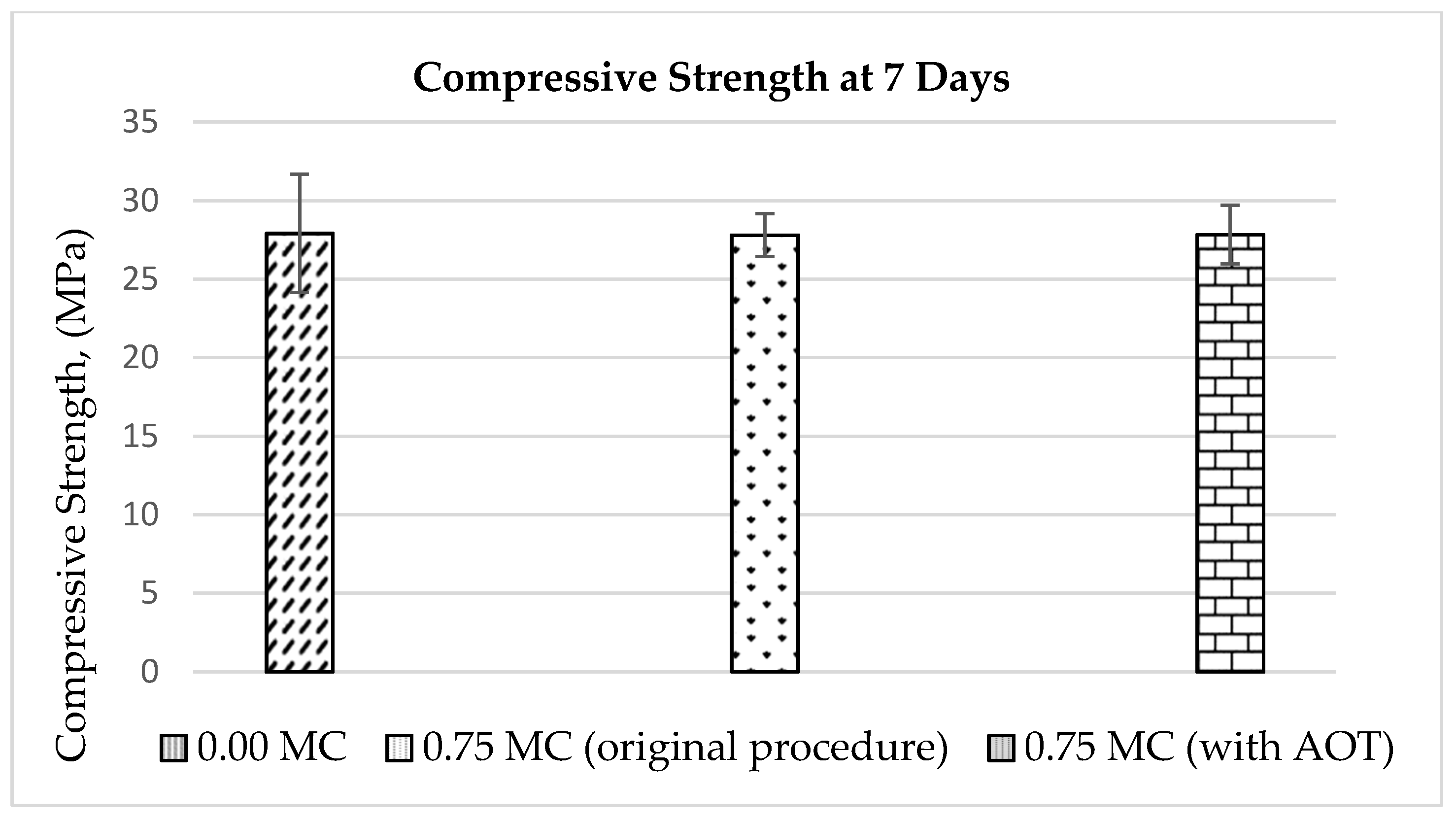 Buildings 12 00751 g004